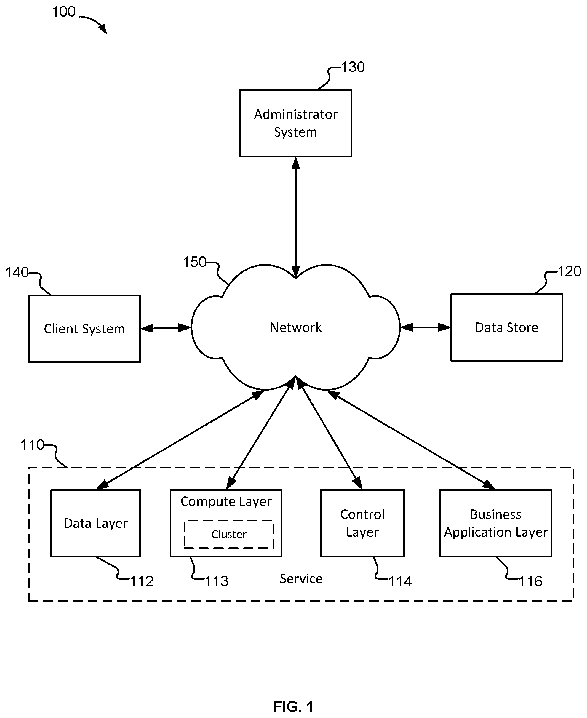 Patent US11847352 Figure 1 – Parent child request recovery to improve stability