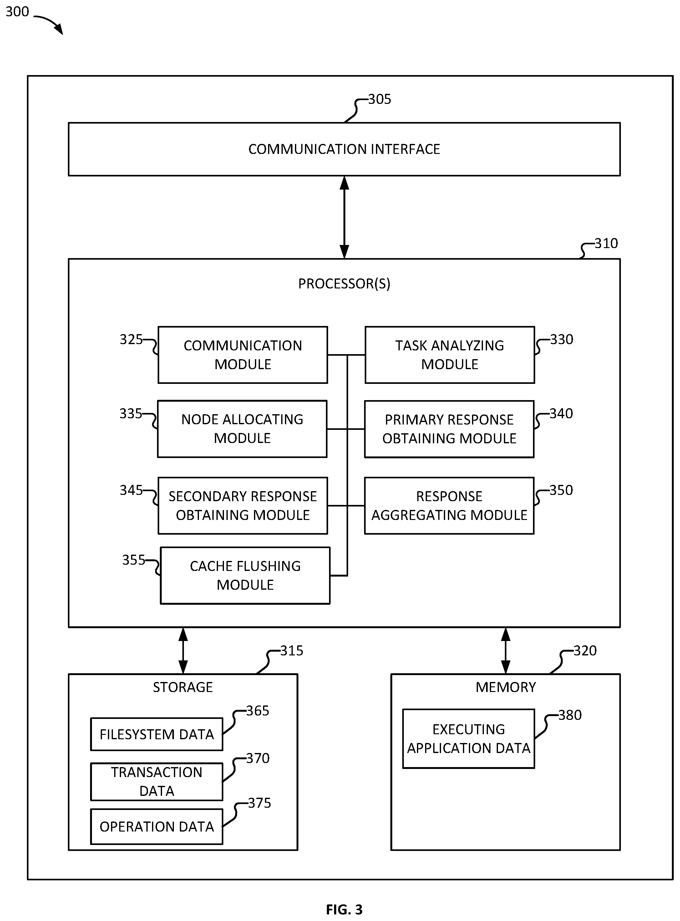Patent US11847352 Figure 4 – Parent child request recovery to improve stability