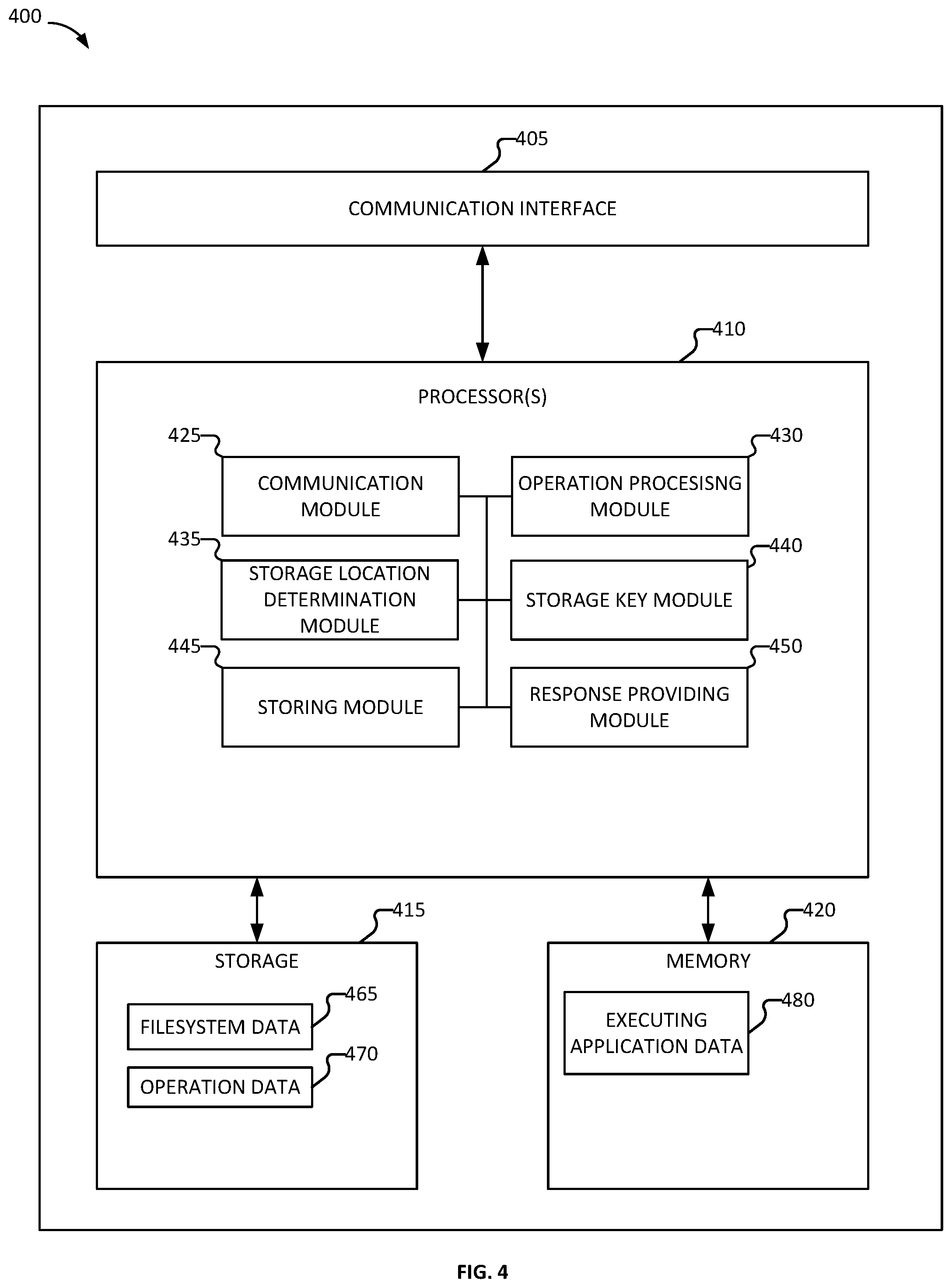 Patent US11847352 Figure 5 – Parent child request recovery to improve stability