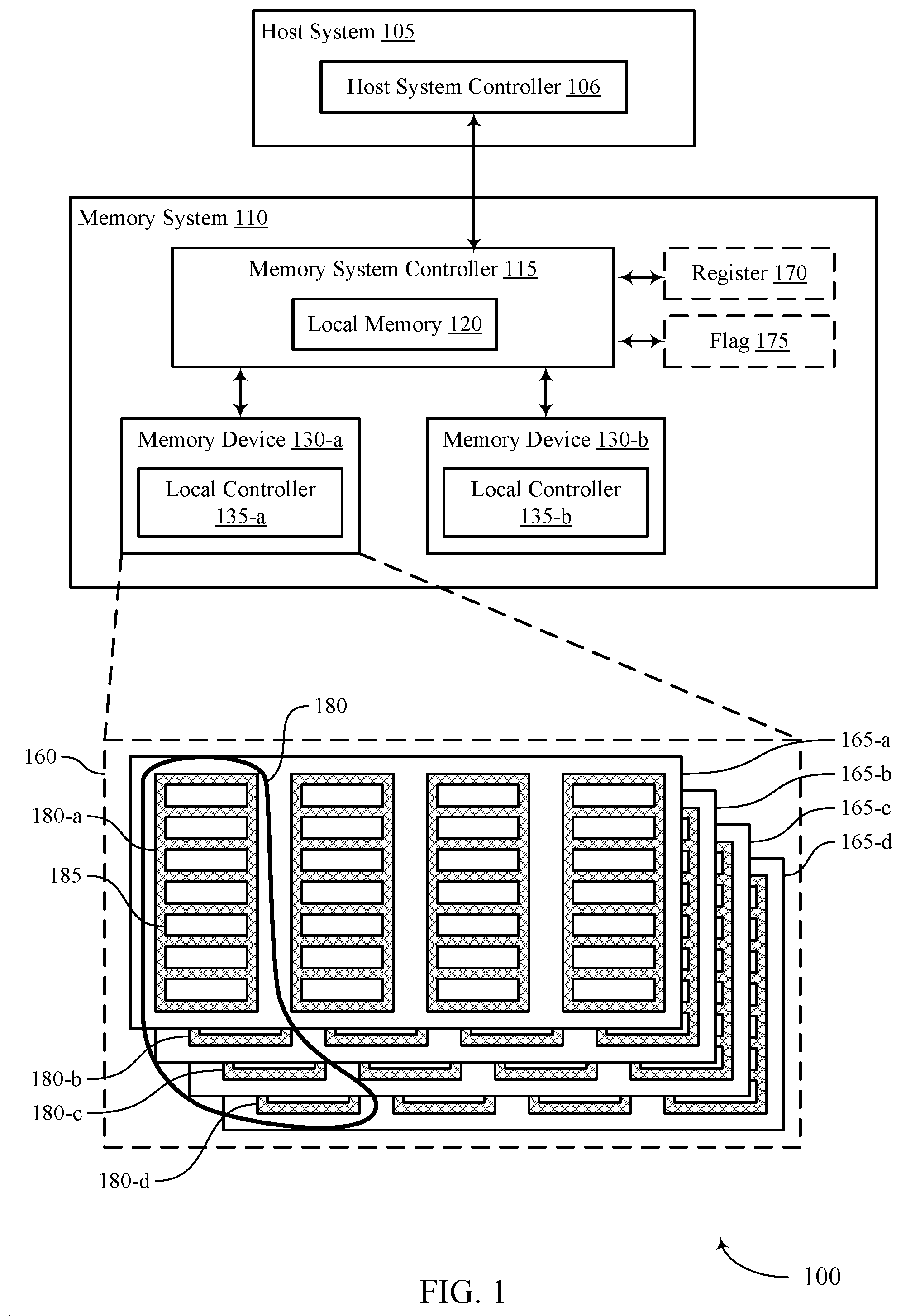 Patent US11847353 Figure 1 – Suspend operation with data transfer to host system