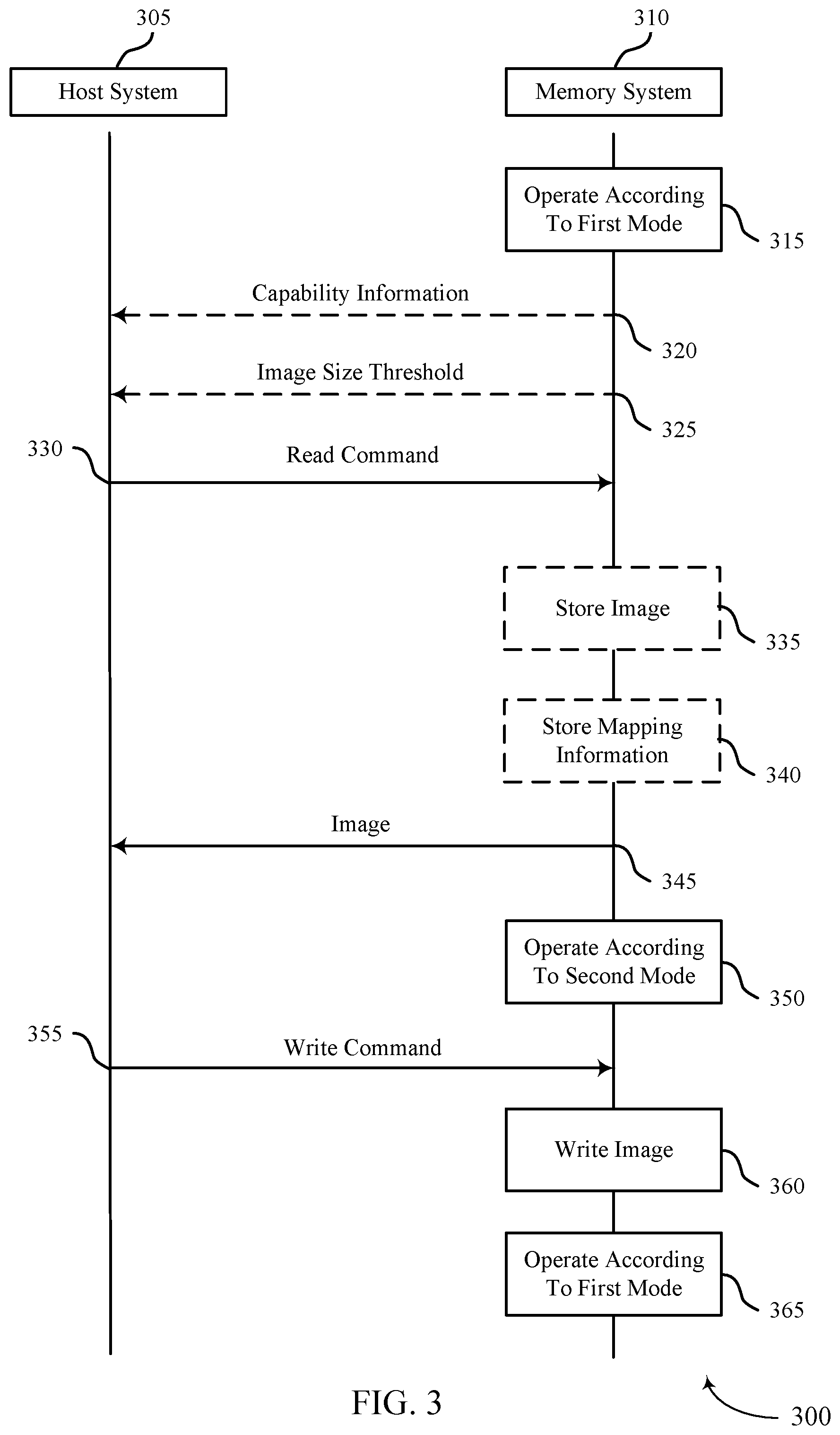 Patent US11847353 Figure 3 – Suspend operation with data transfer to host system