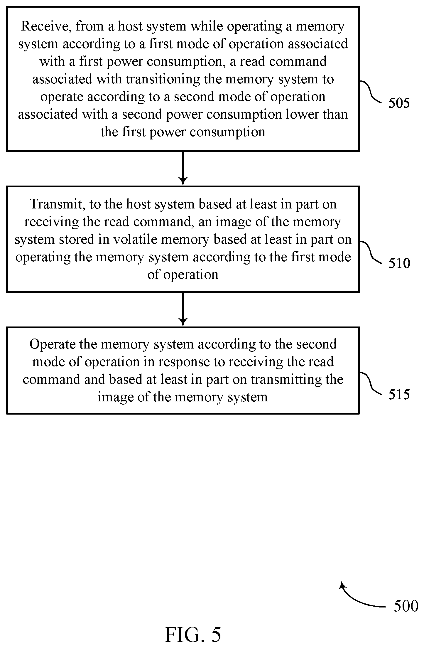 Patent US11847353 Figure 5 – Suspend operation with data transfer to host system