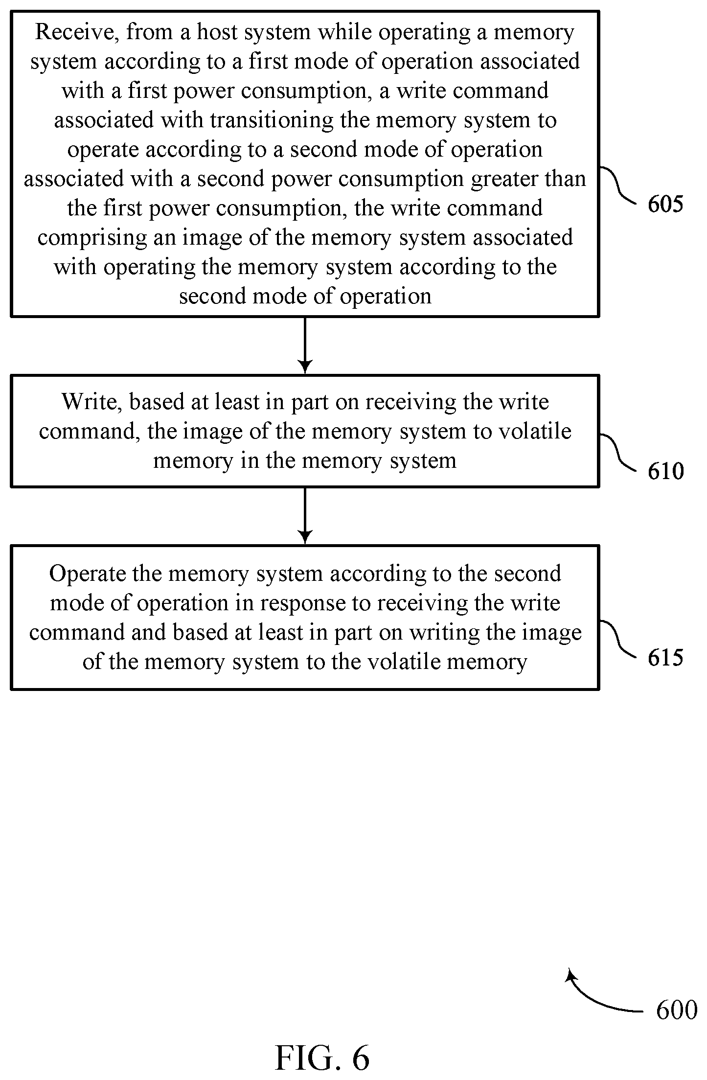 Patent US11847353 Figure 6 – Suspend operation with data transfer to host system