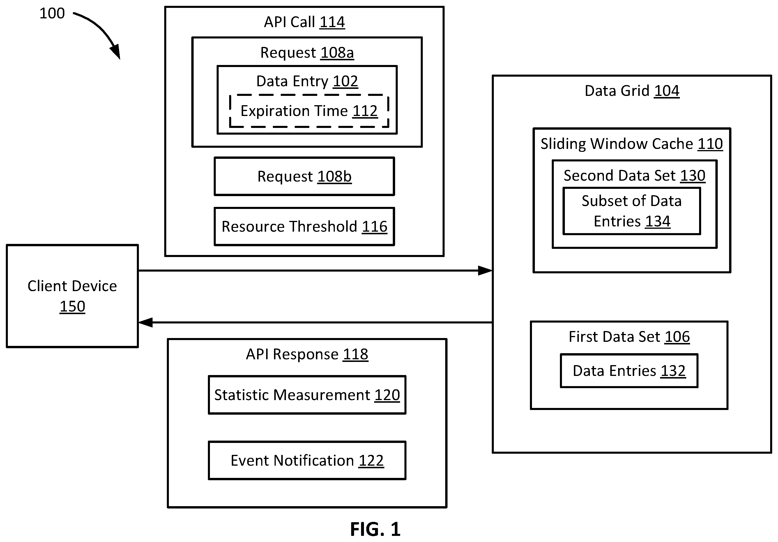 Patent US11847354 Figure 1 – Data storage using a sliding window cache in a data grid
