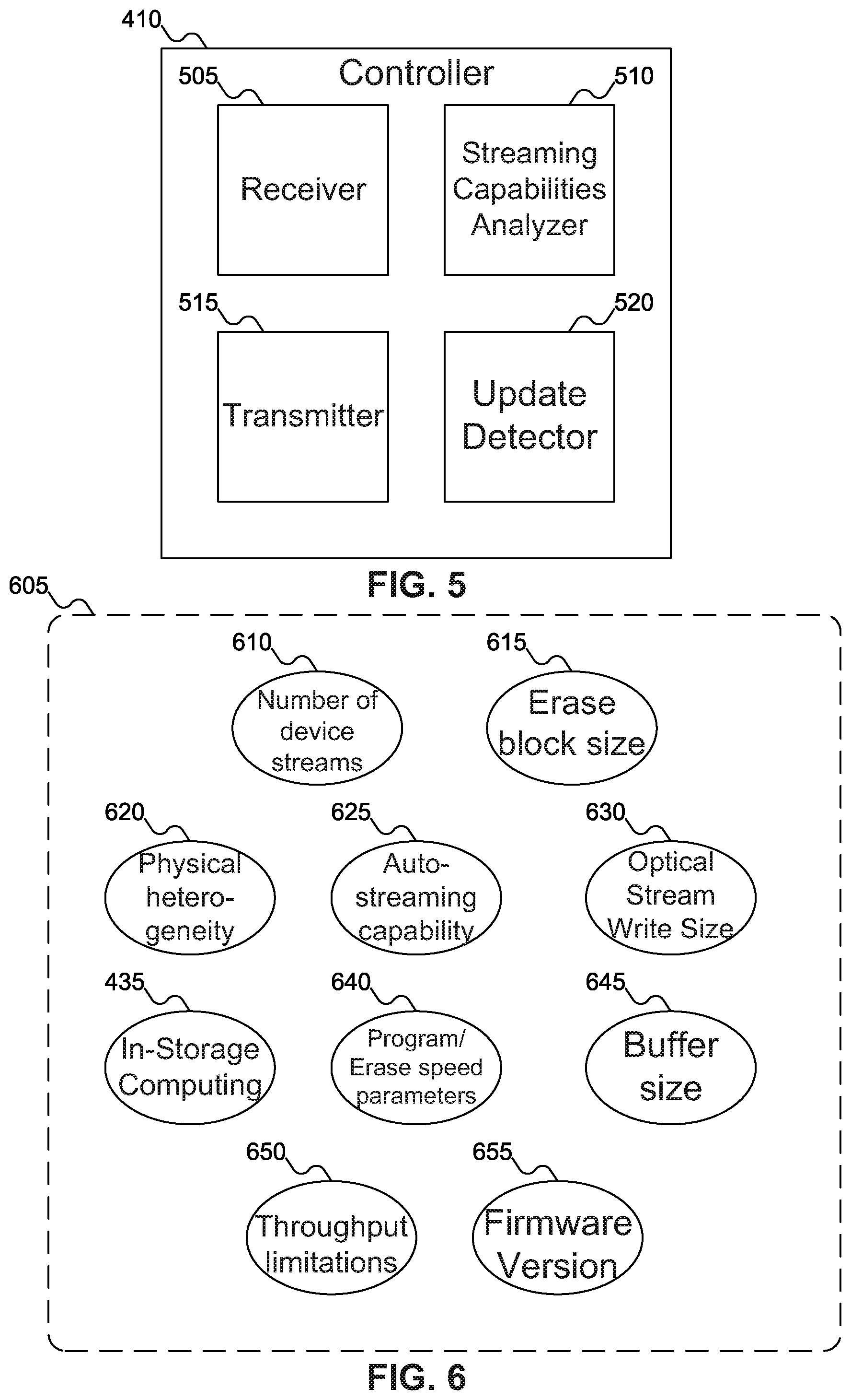 Patent US11847355 Figure 5 – Multistreaming in heterogeneous environments