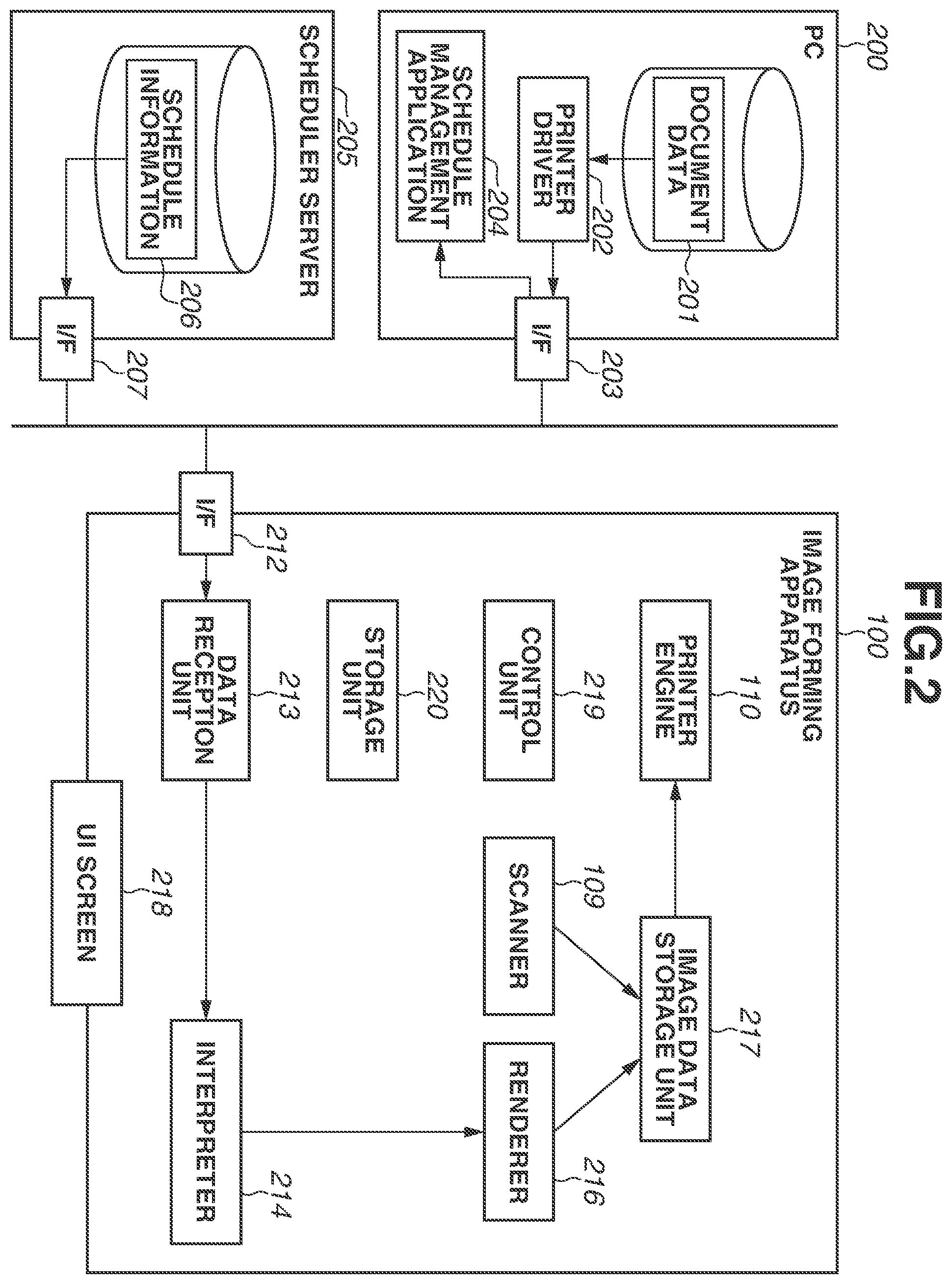 Patent US11847356 Figure 2 – Apparatus having a function of reserving a sheet feeding unit and information processing apparatus connected to the same