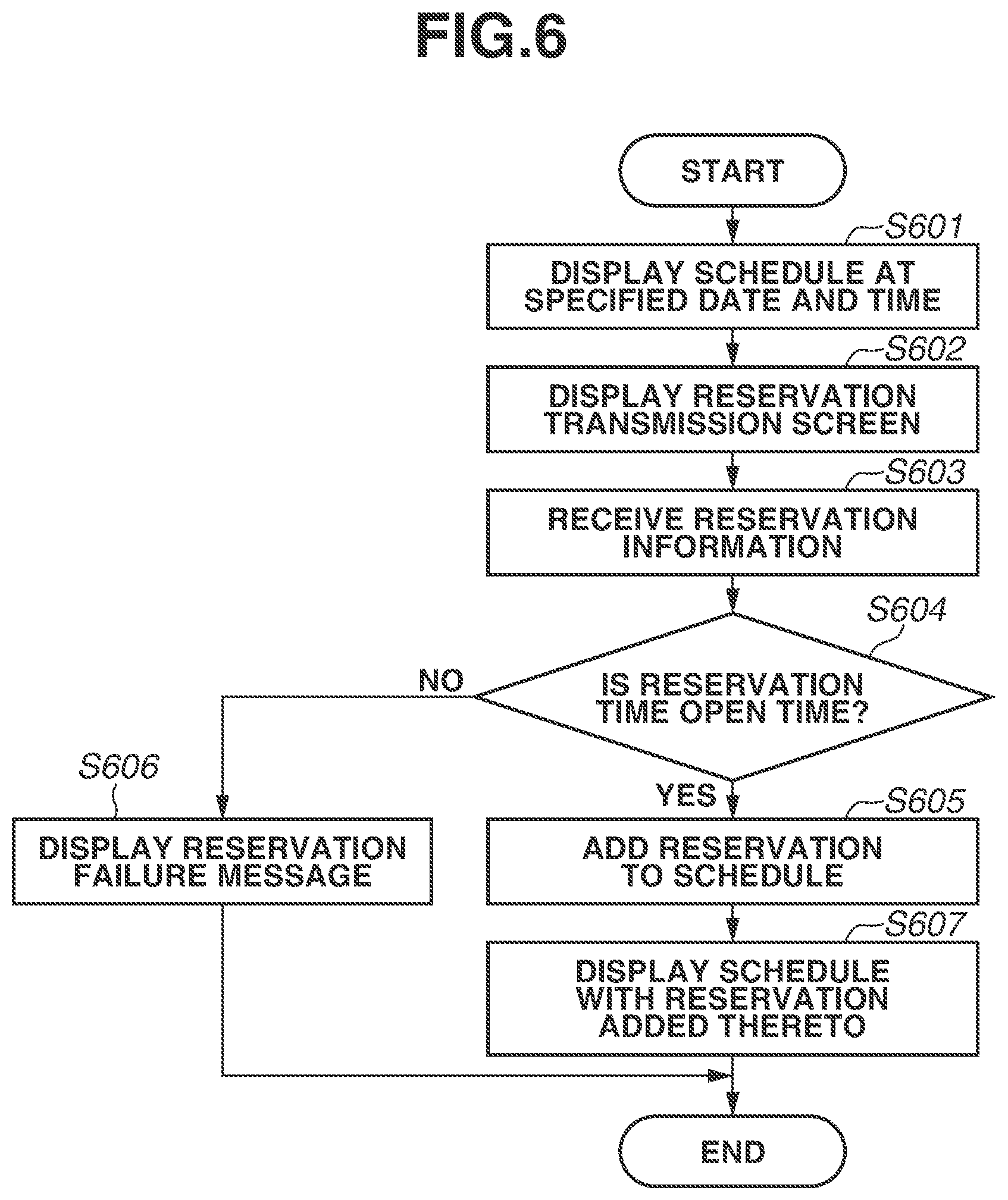 Patent US11847356 Figure 6 – Apparatus having a function of reserving a sheet feeding unit and information processing apparatus connected to the same