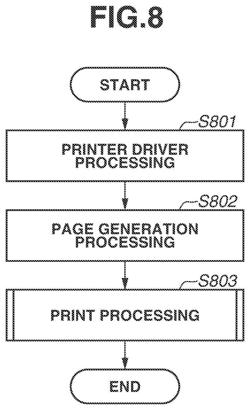 Patent US11847356 Figure 8 – Apparatus having a function of reserving a sheet feeding unit and information processing apparatus connected to the same