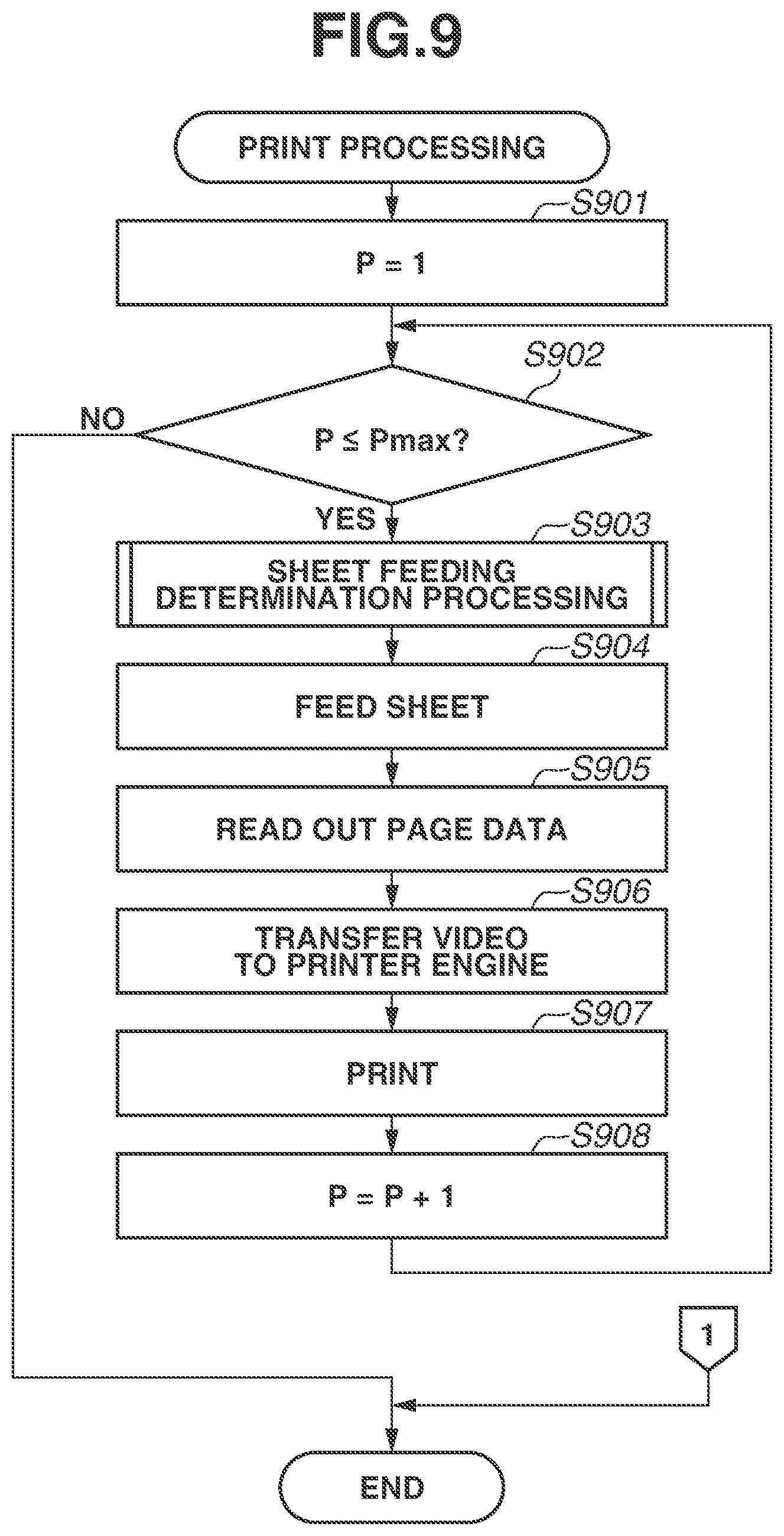 Patent US11847356 Figure 9 – Apparatus having a function of reserving a sheet feeding unit and information processing apparatus connected to the same