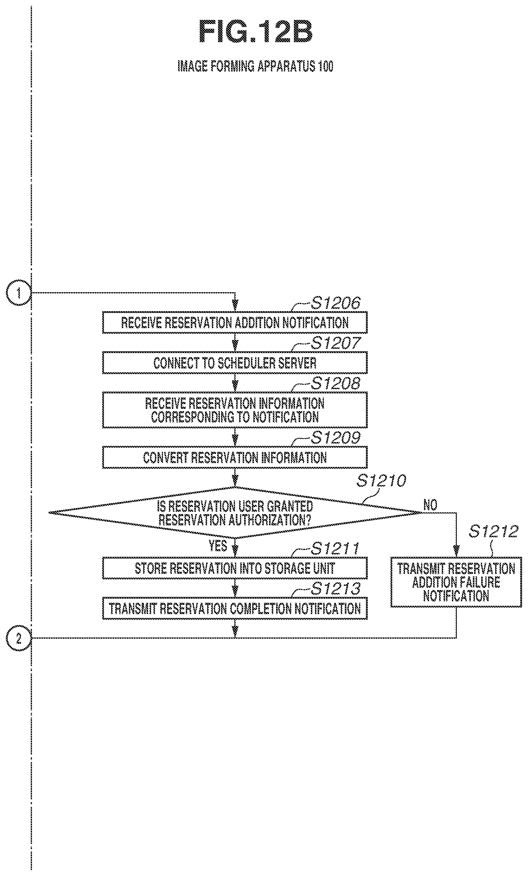 Patent US11847356 Figure 13 – Apparatus having a function of reserving a sheet feeding unit and information processing apparatus connected to the same