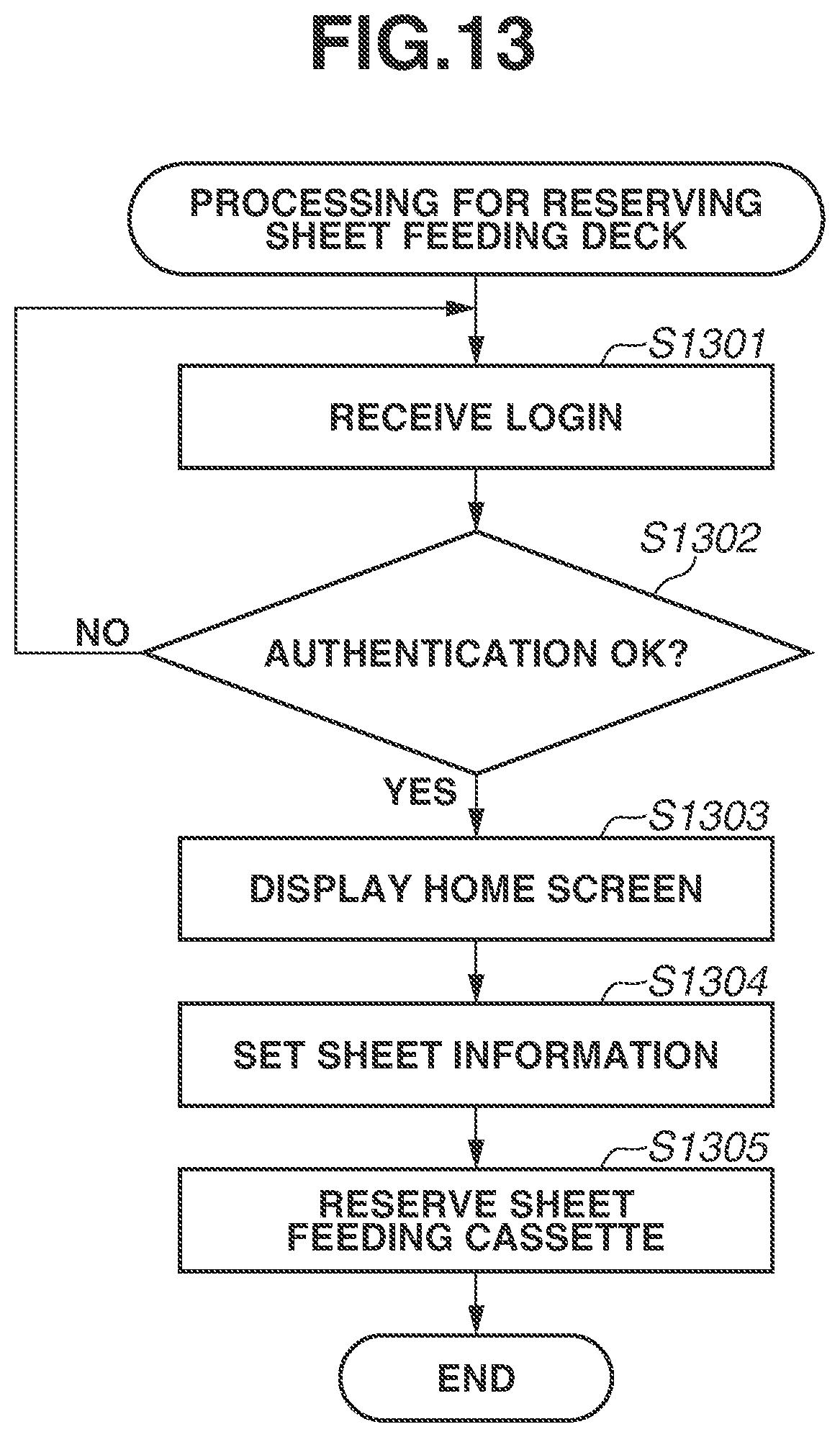 Patent US11847356 Figure 14 – Apparatus having a function of reserving a sheet feeding unit and information processing apparatus connected to the same