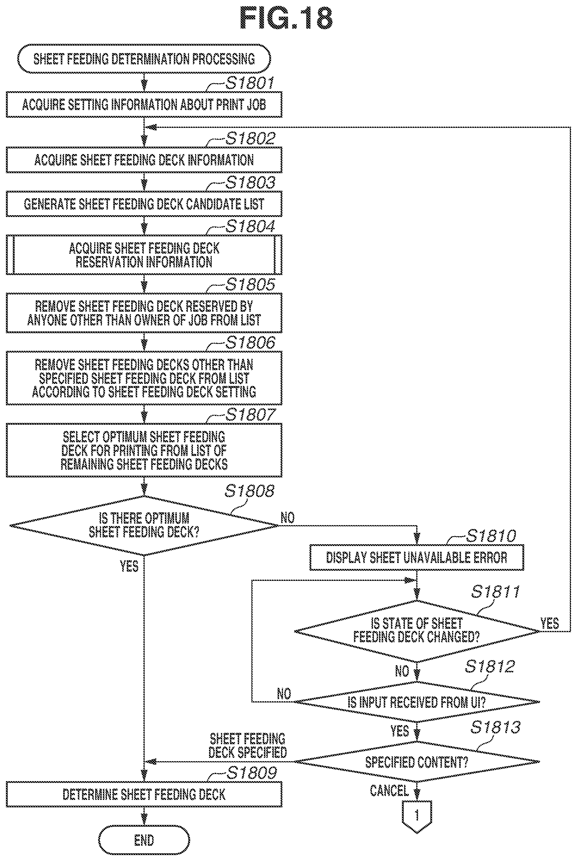 Patent US11847356 Figure 19 – Apparatus having a function of reserving a sheet feeding unit and information processing apparatus connected to the same
