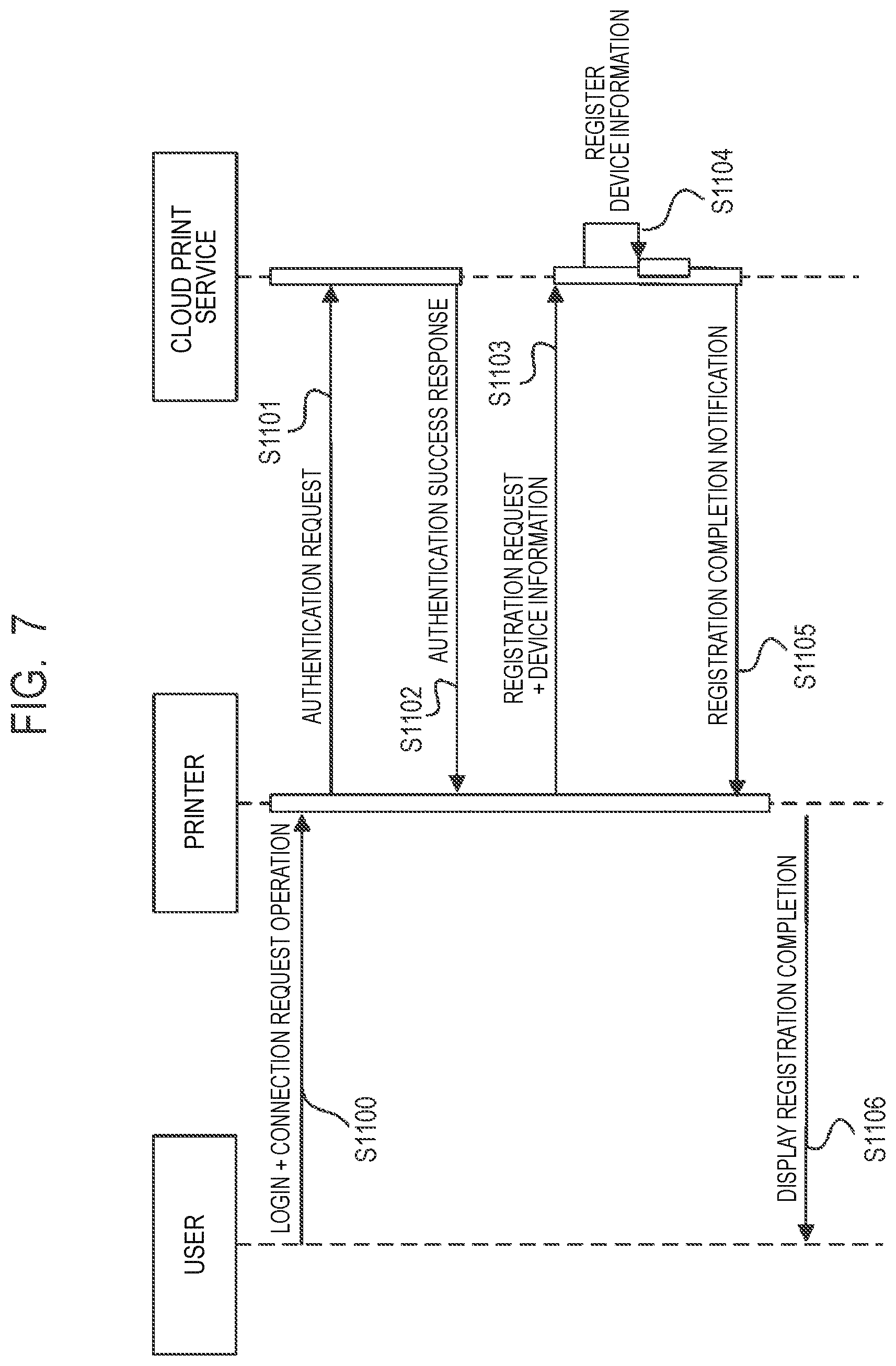 Patent US11847357 Figure 7 – Information processing apparatus and information processing method