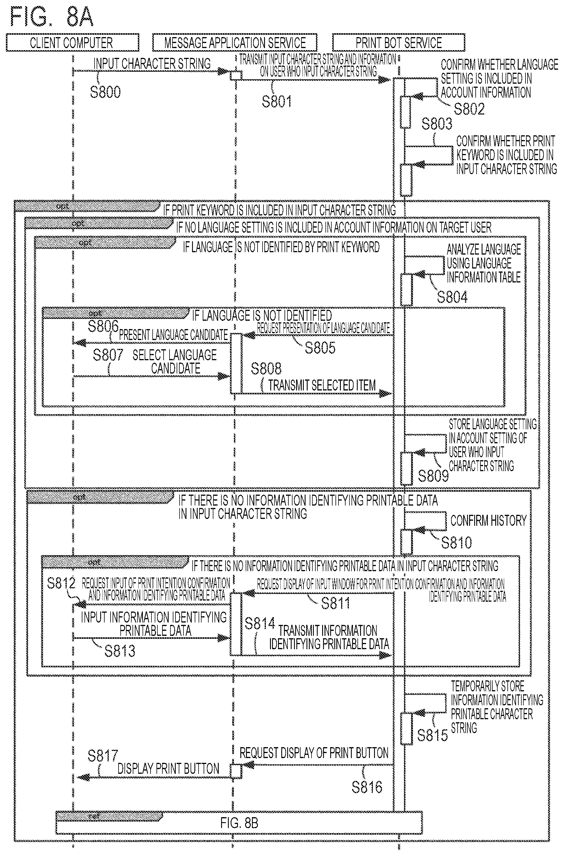 Patent US11847357 Figure 8 – Information processing apparatus and information processing method