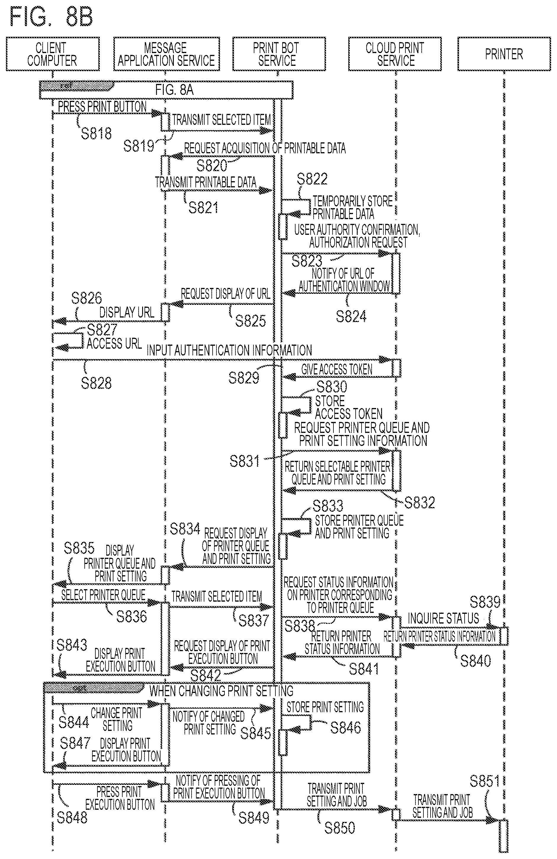 Patent US11847357 Figure 9 – Information processing apparatus and information processing method