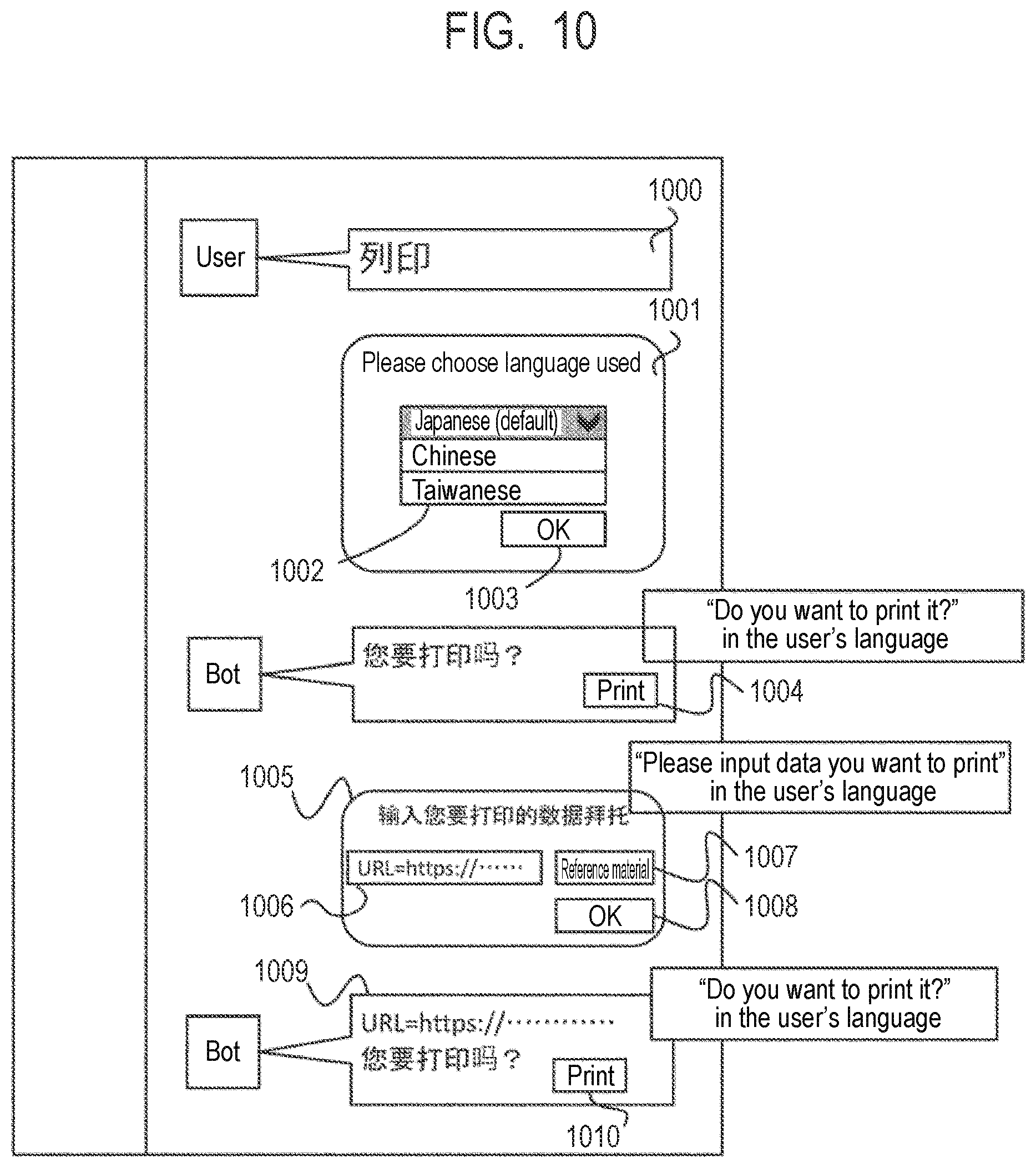 Patent US11847357 Figure 12 – Information processing apparatus and information processing method
