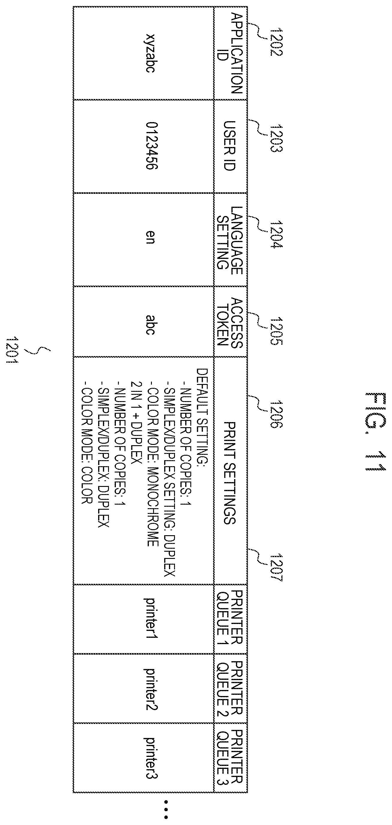 Patent US11847357 Figure 13 – Information processing apparatus and information processing method