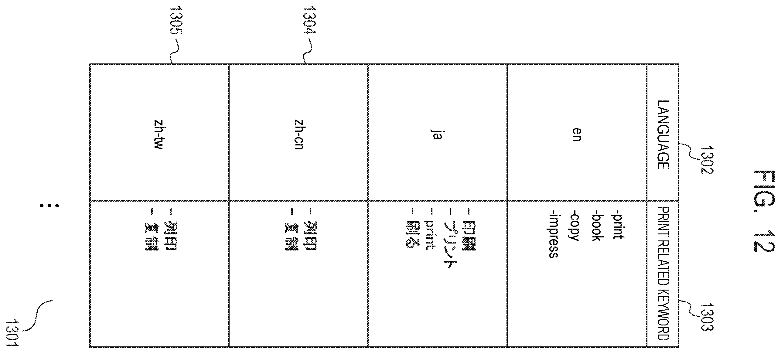 Patent US11847357 Figure 14 – Information processing apparatus and information processing method