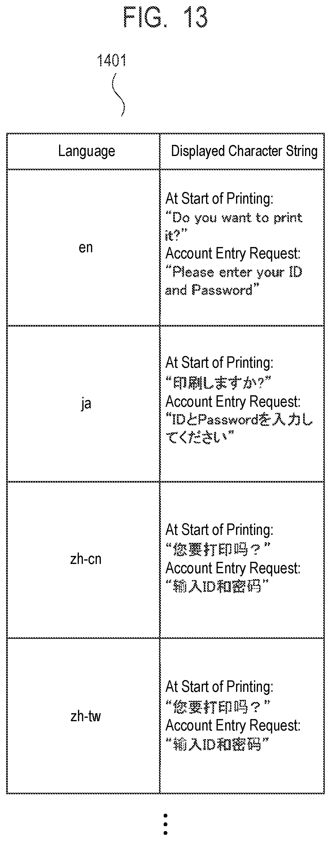 Patent US11847357 Figure 15 – Information processing apparatus and information processing method
