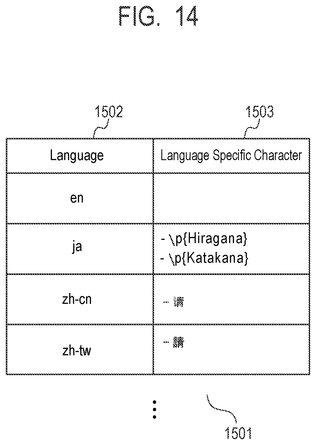 Patent US11847357 Figure 16 – Information processing apparatus and information processing method