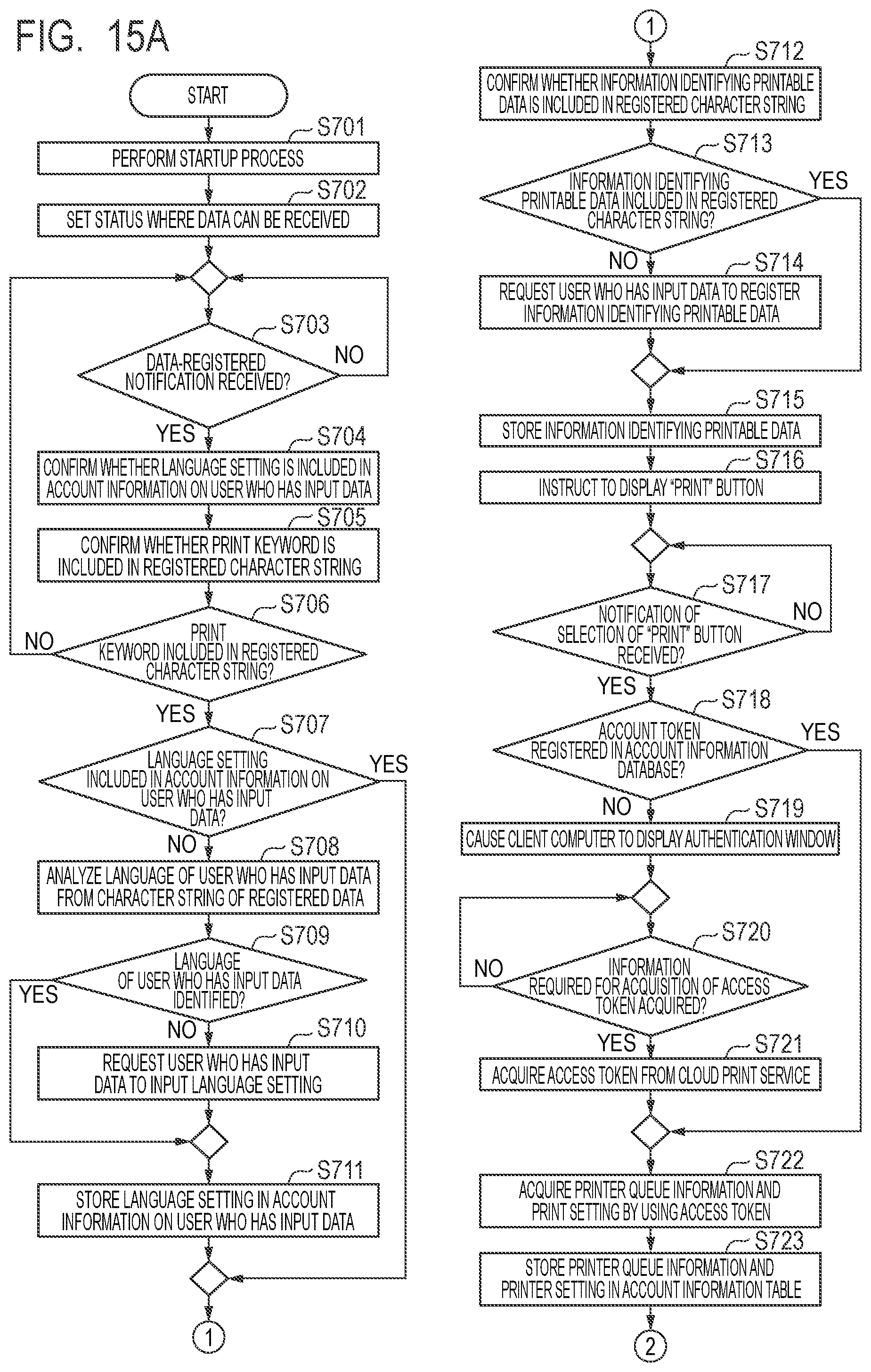 Patent US11847357 Figure 17 – Information processing apparatus and information processing method