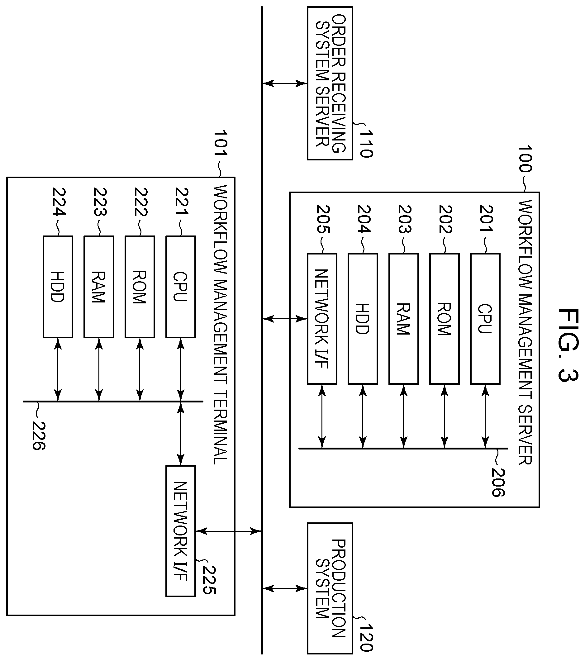 Patent US11847358 Figure 3 – Information processing apparatus, control method for information processing apparatus, and storage medium