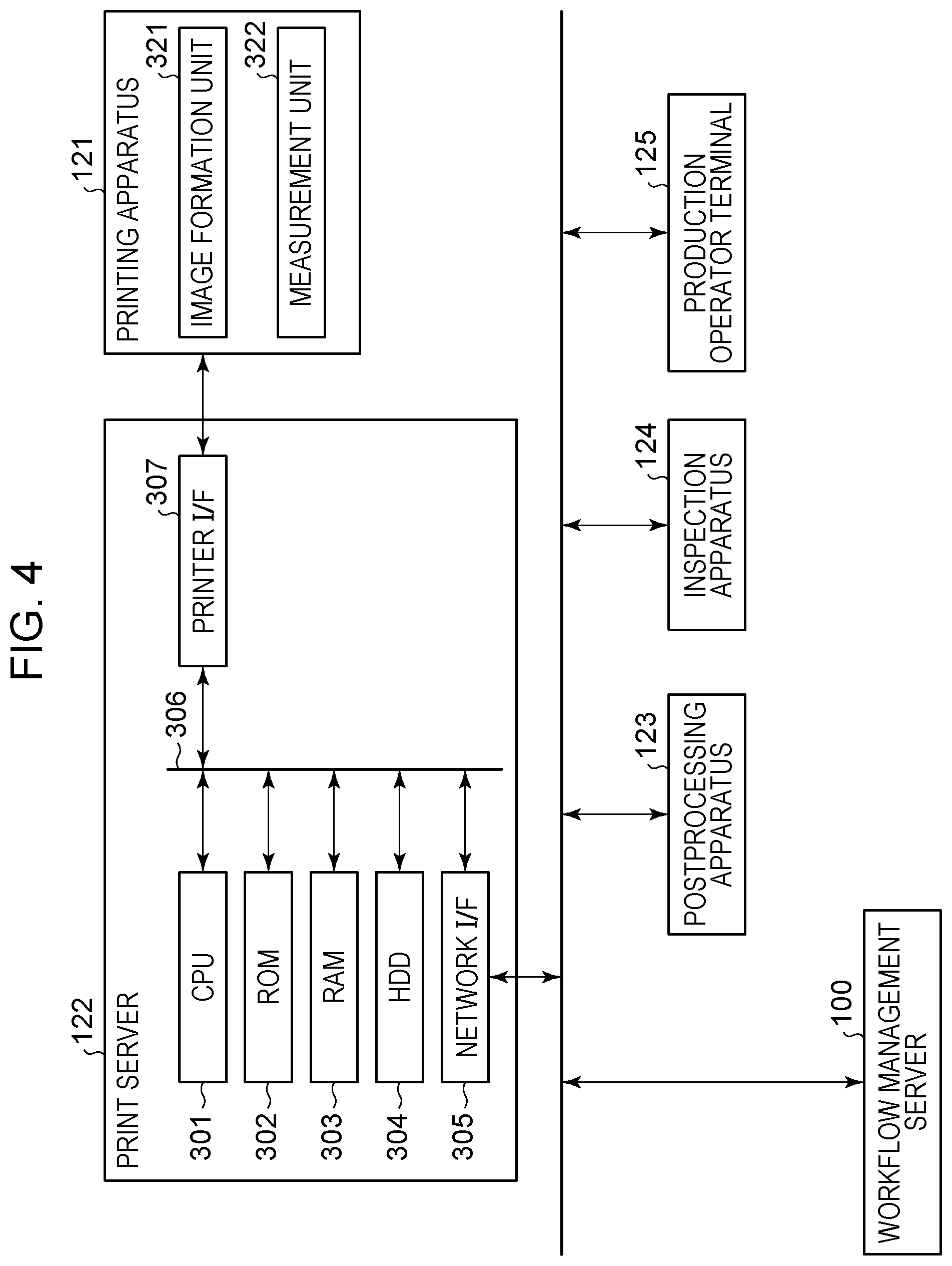 Patent US11847358 Figure 4 – Information processing apparatus, control method for information processing apparatus, and storage medium