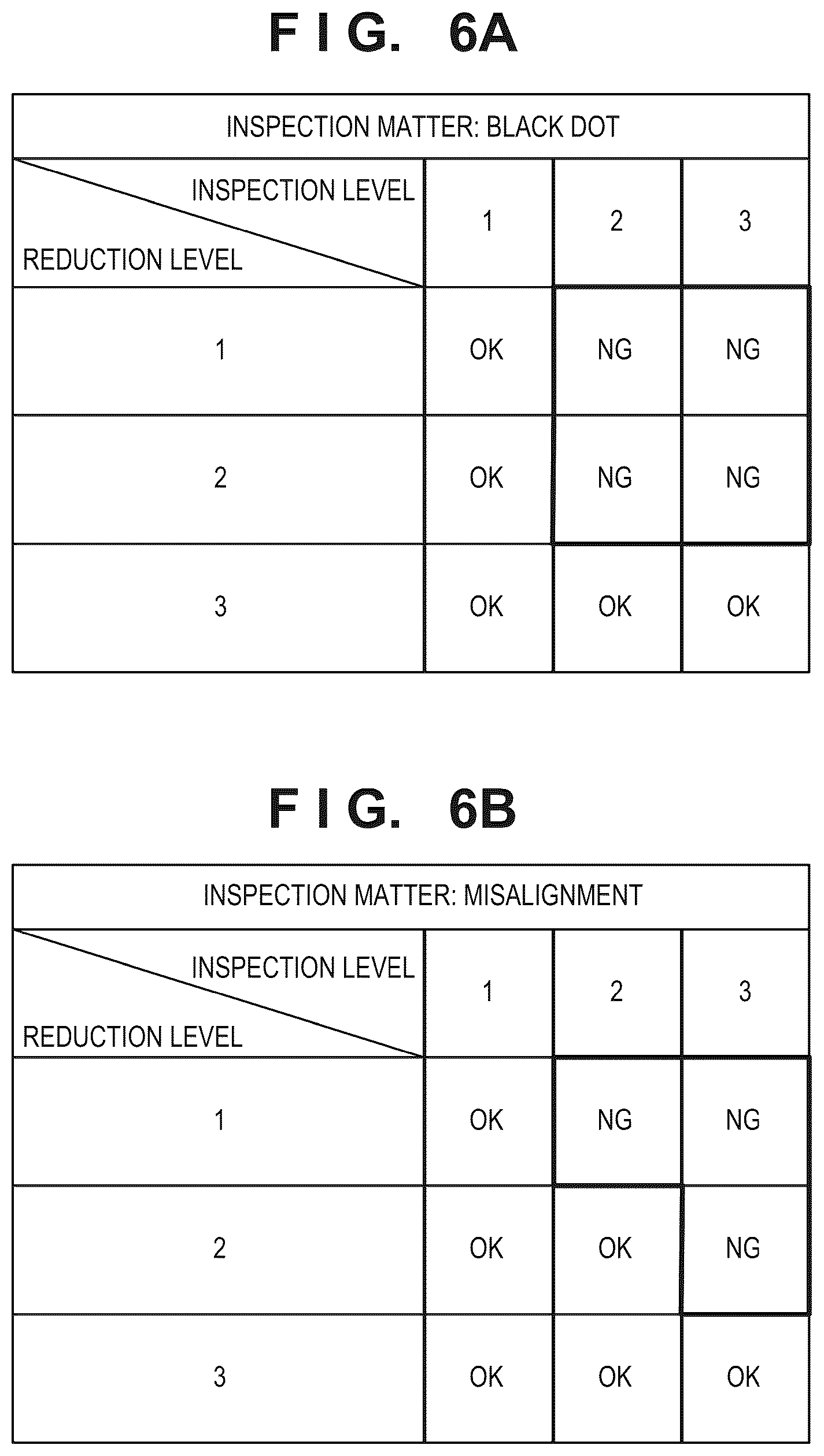 Patent US11847359 Figure 7 – Image forming system for inspecting an image formed on a sheet based on an image editing process intensity