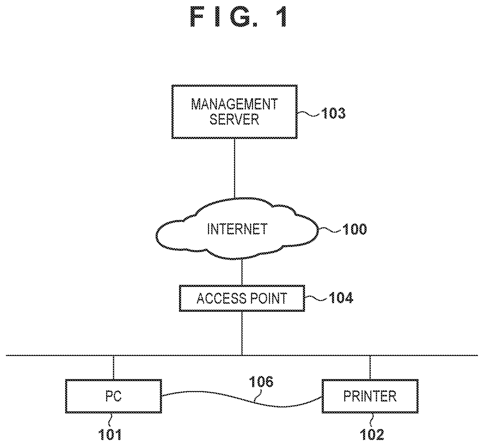 Patent US11847360 — Information processing apparatus, information processing system, method of controlling the information processing apparatus, and storage medium for connecting to predetermined network — Figure 1