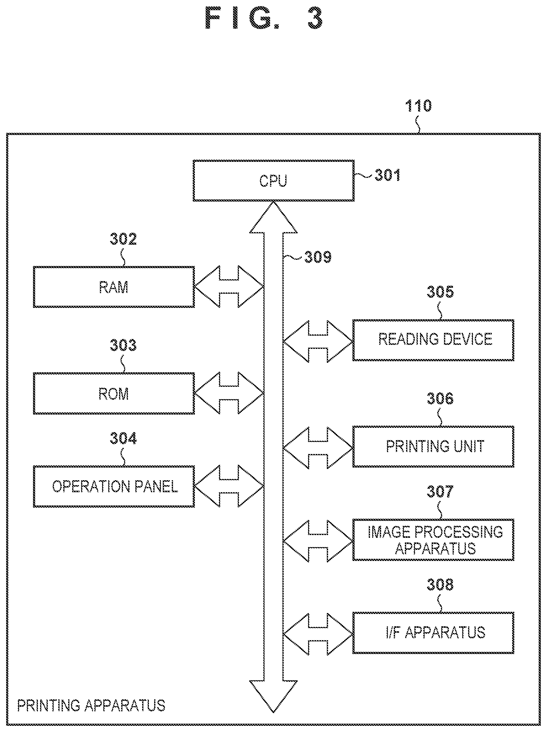 Patent US11847362 Figure 3 – Server, method, and non-transitory computer-readable storage medium storing program