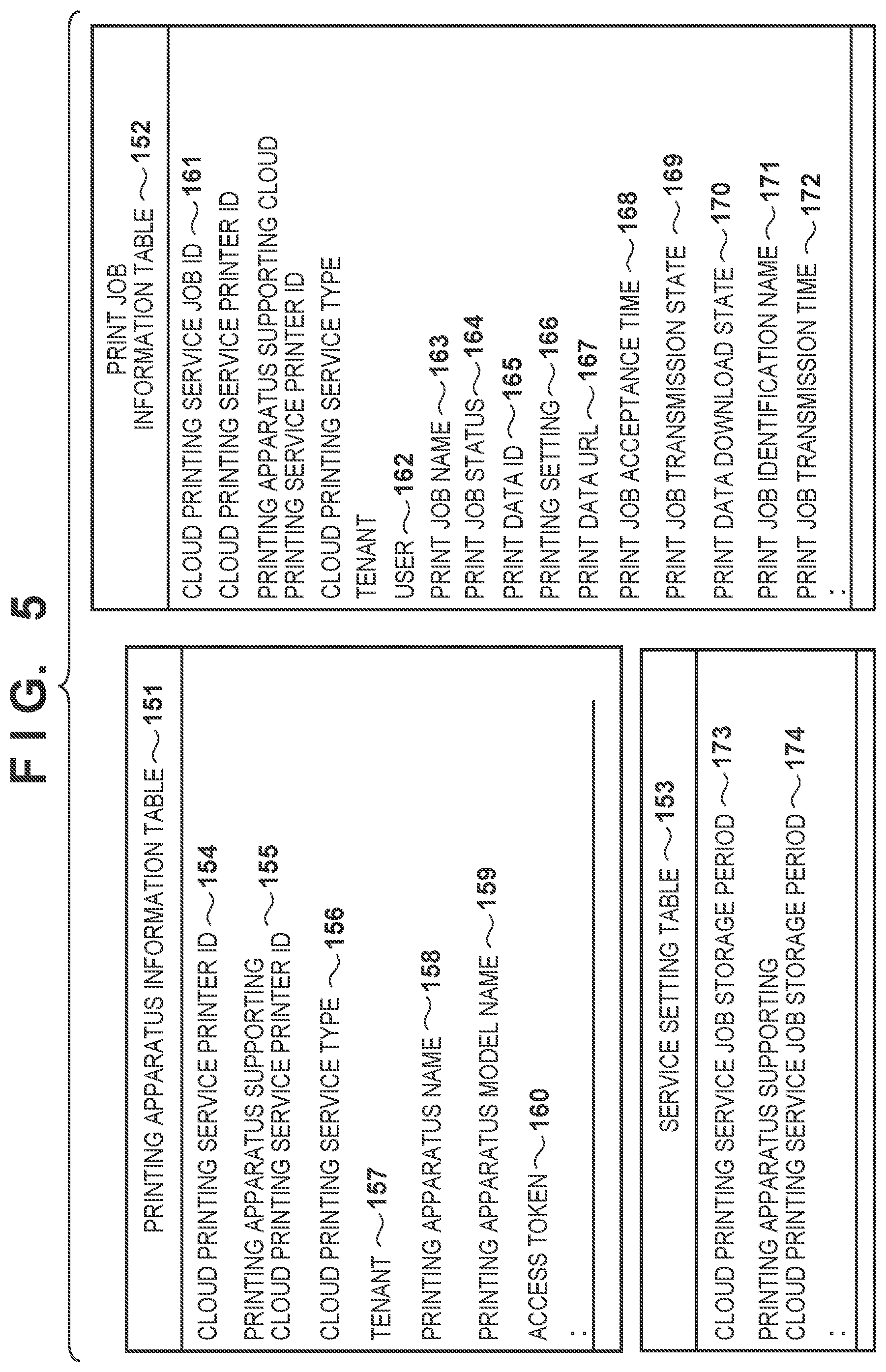 Patent US11847362 Figure 5 – Server, method, and non-transitory computer-readable storage medium storing program