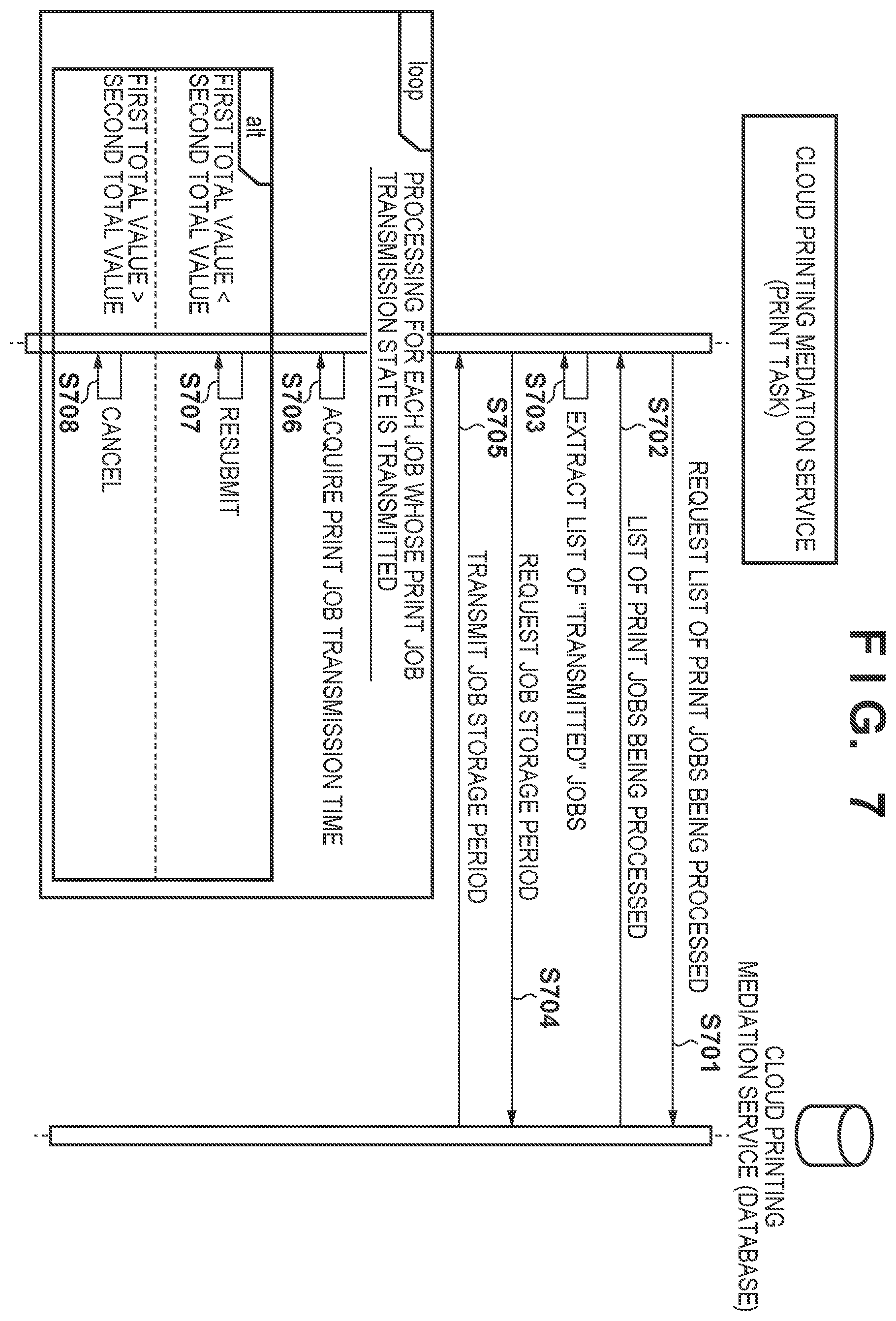 Patent US11847362 Figure 8 – Server, method, and non-transitory computer-readable storage medium storing program