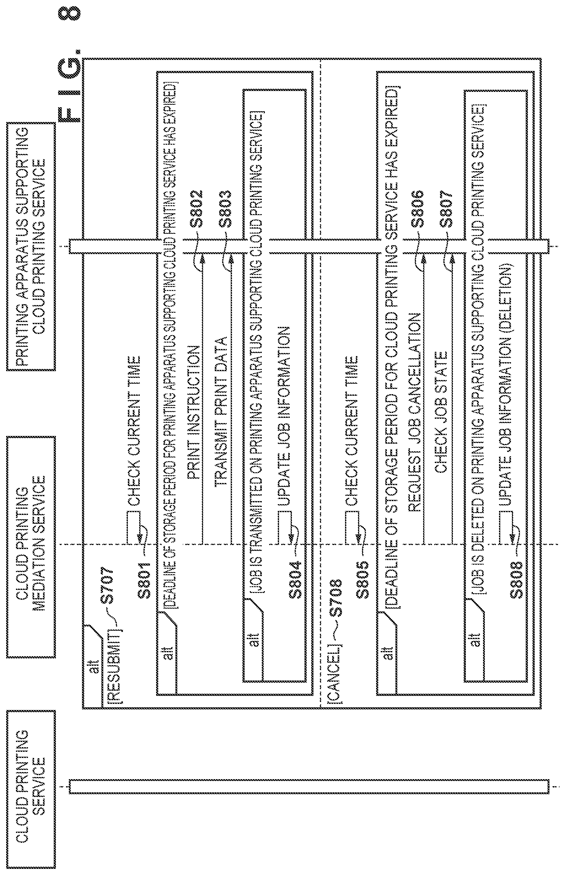 Patent US11847362 Figure 9 – Server, method, and non-transitory computer-readable storage medium storing program