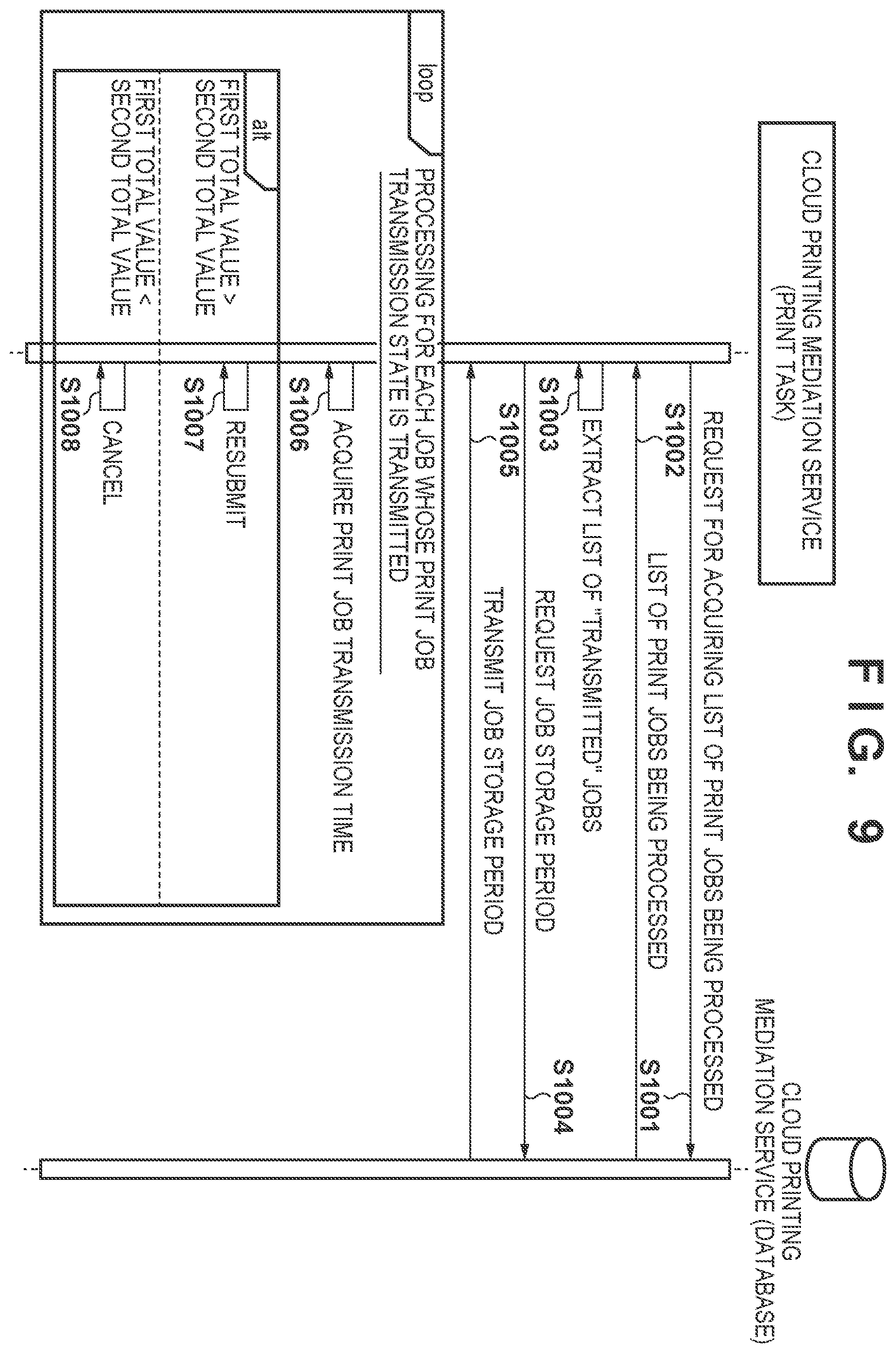 Patent US11847362 Figure 10 – Server, method, and non-transitory computer-readable storage medium storing program