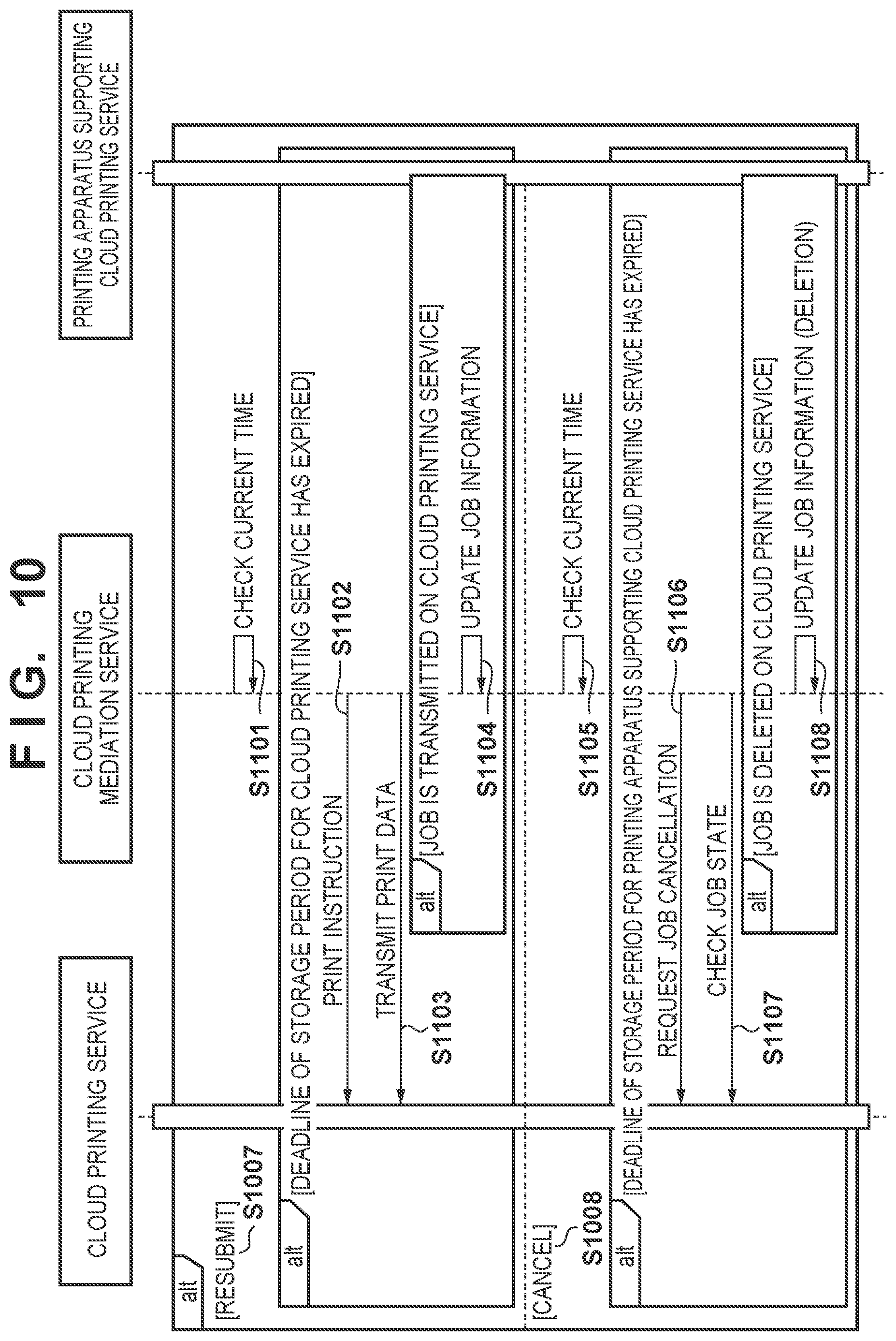 Patent US11847362 Figure 11 – Server, method, and non-transitory computer-readable storage medium storing program