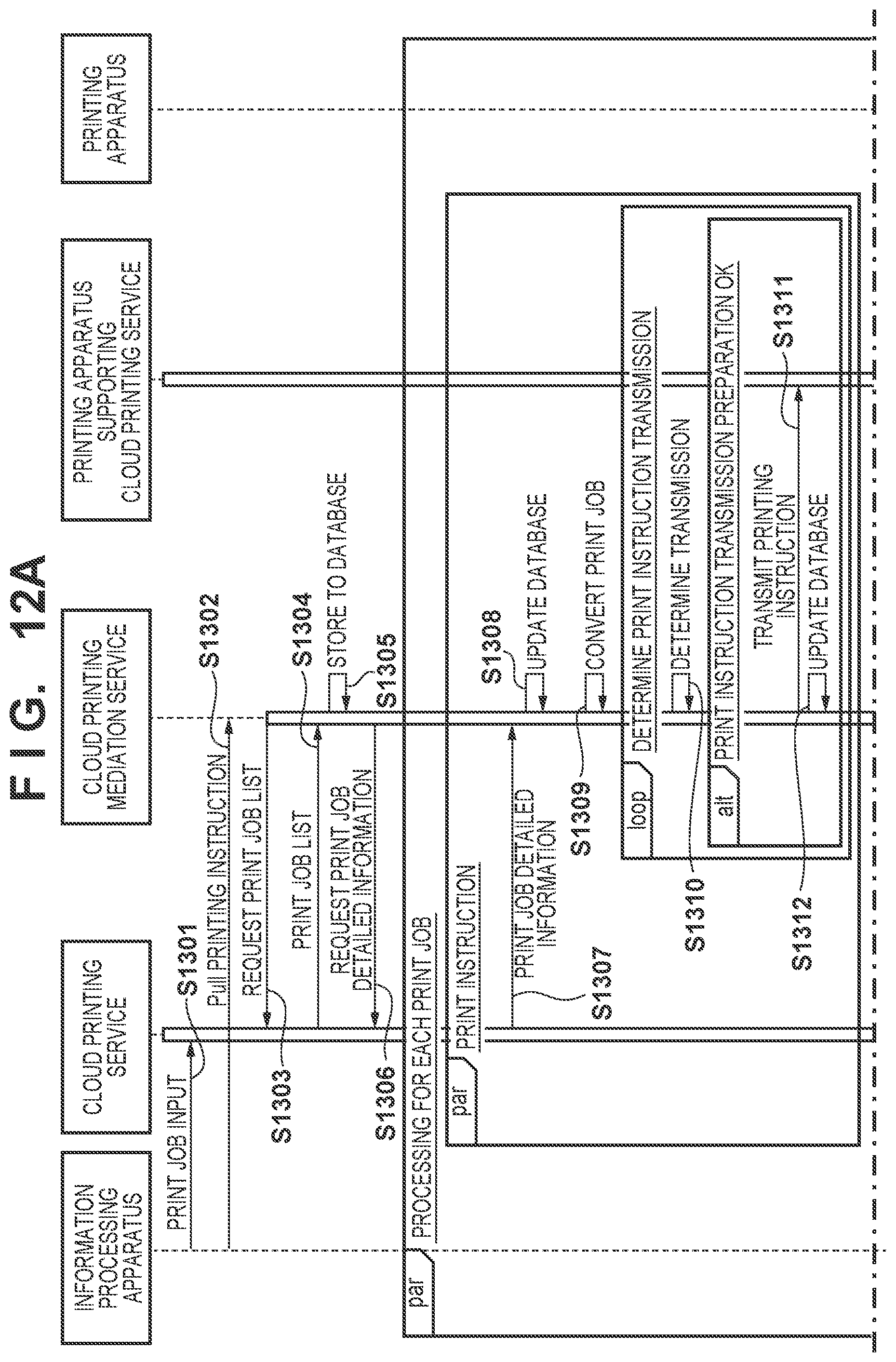 Patent US11847362 Figure 13 – Server, method, and non-transitory computer-readable storage medium storing program