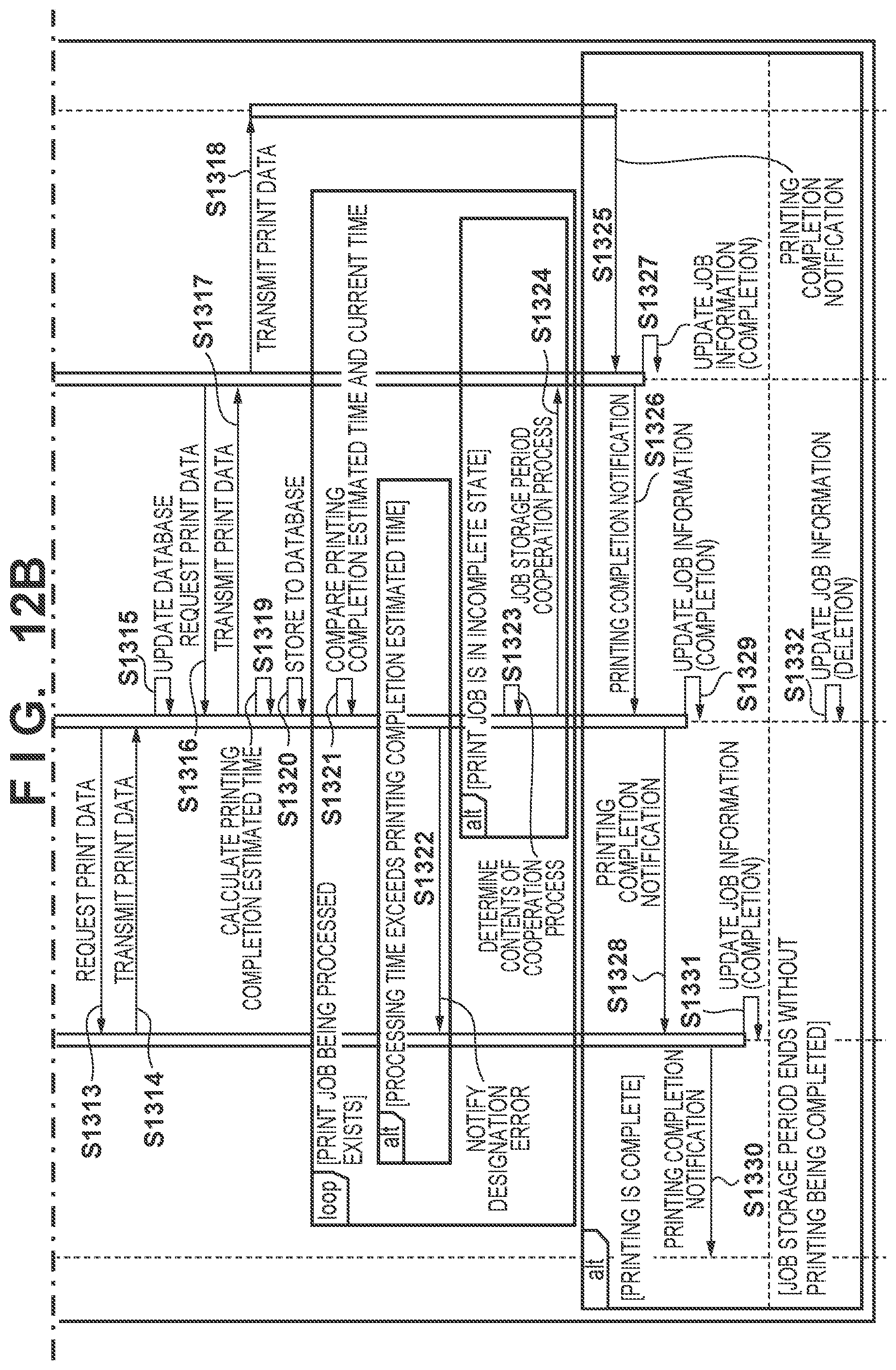 Patent US11847362 Figure 14 – Server, method, and non-transitory computer-readable storage medium storing program