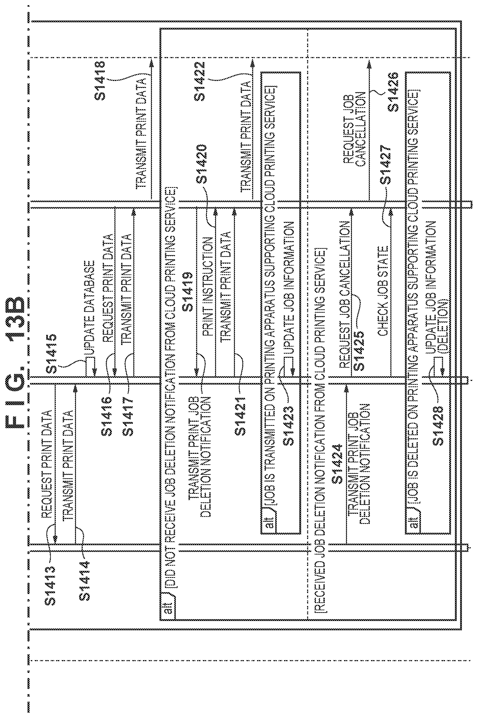 Patent US11847362 Figure 16 – Server, method, and non-transitory computer-readable storage medium storing program
