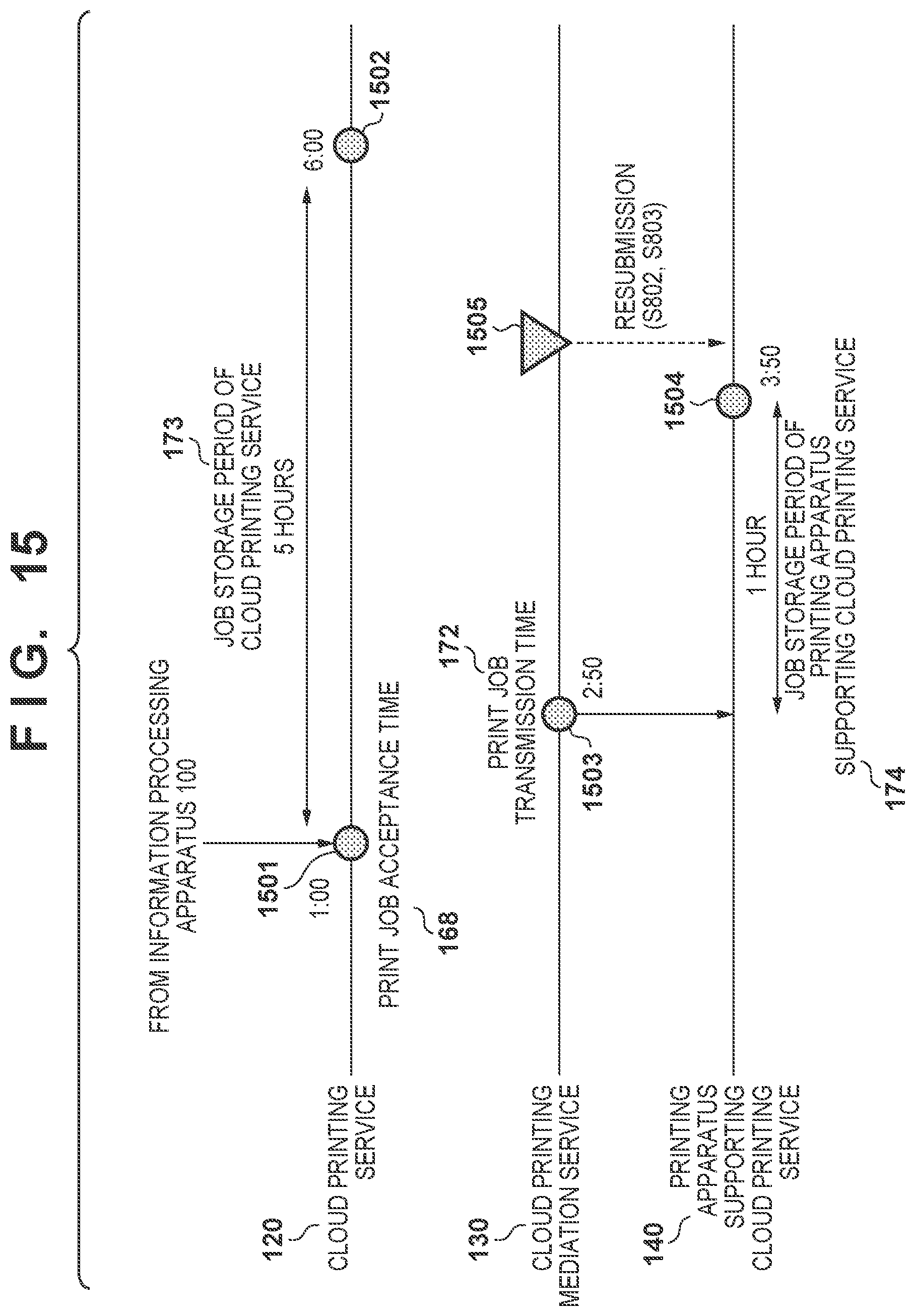 Patent US11847362 Figure 19 – Server, method, and non-transitory computer-readable storage medium storing program