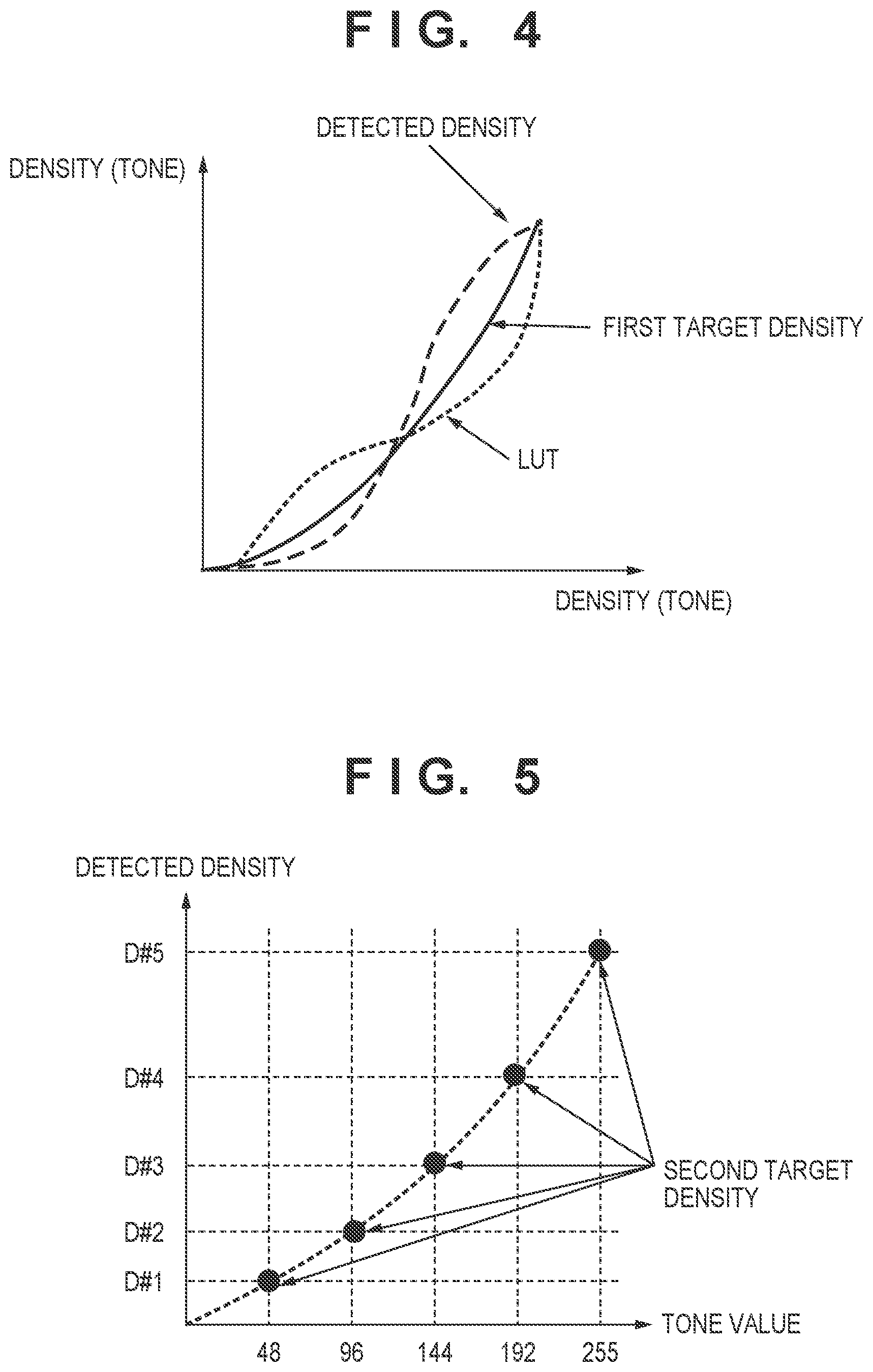 Patent US11847363 Figure 4 – Image forming apparatus that executes calibration
