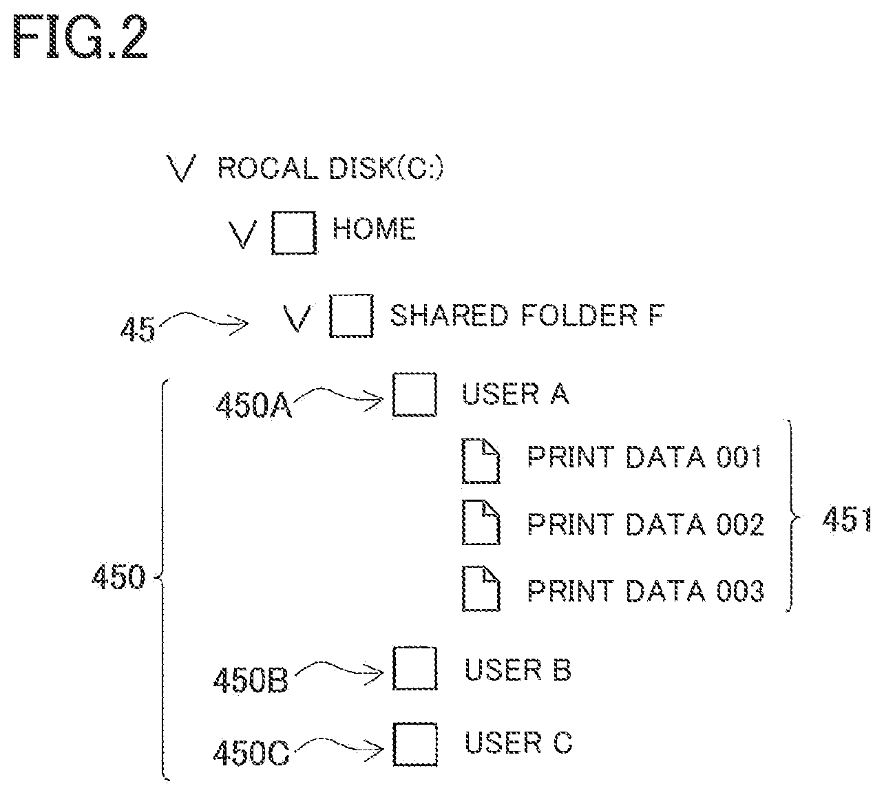 Patent US11847364 Figure 2 – Server and non-transitory storage medium storing instructions executable by information processing apparatus