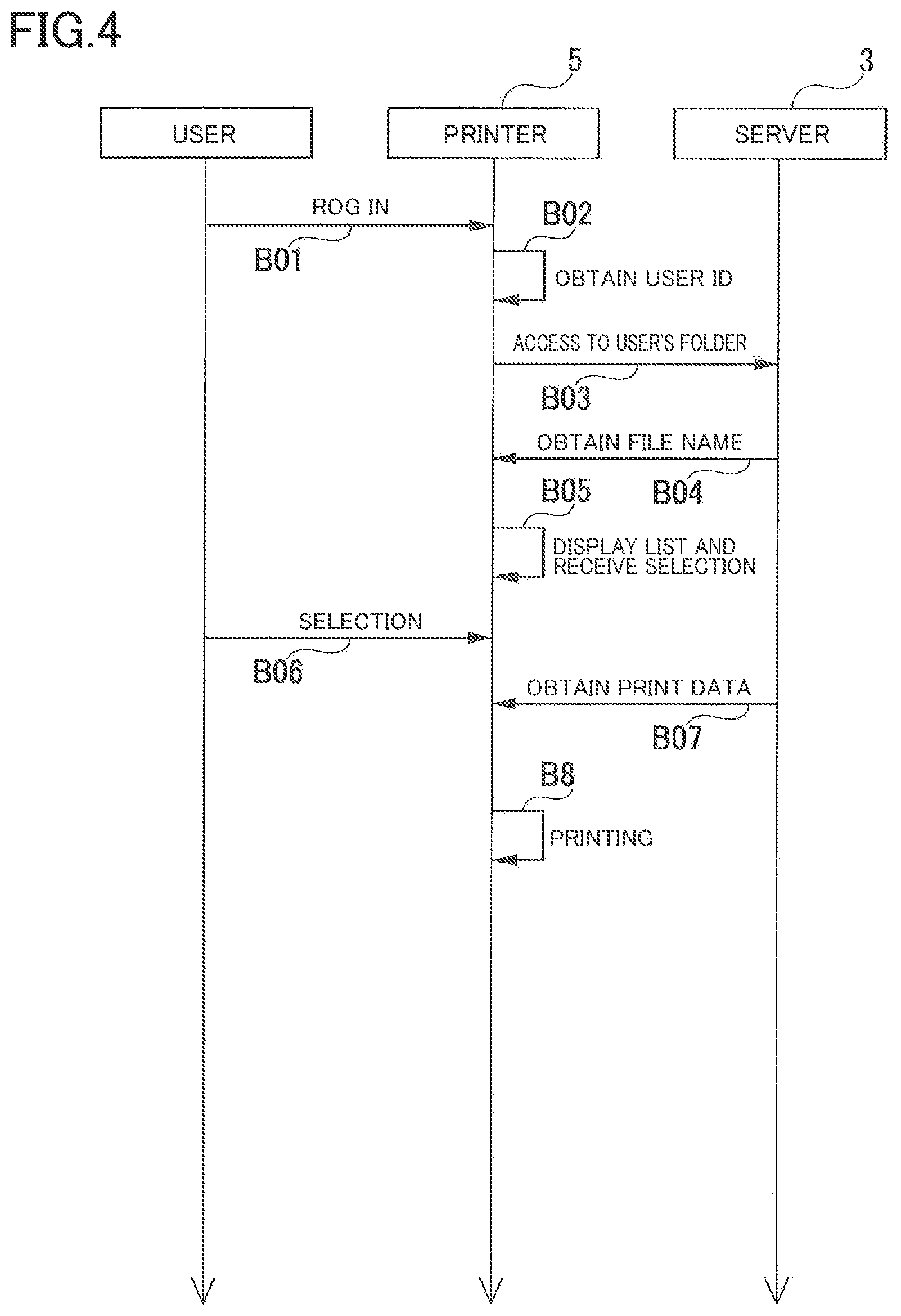Patent US11847364 Figure 4 – Server and non-transitory storage medium storing instructions executable by information processing apparatus
