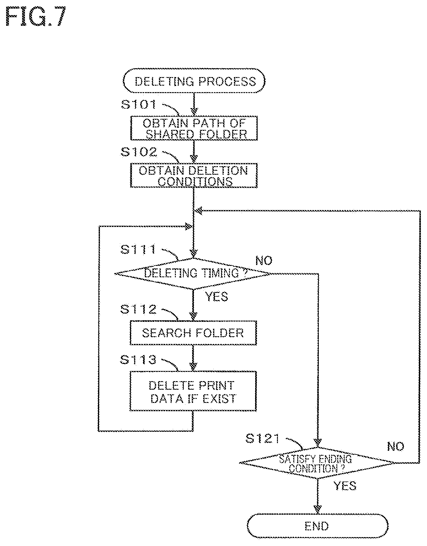 Patent US11847364 Figure 7 – Server and non-transitory storage medium storing instructions executable by information processing apparatus
