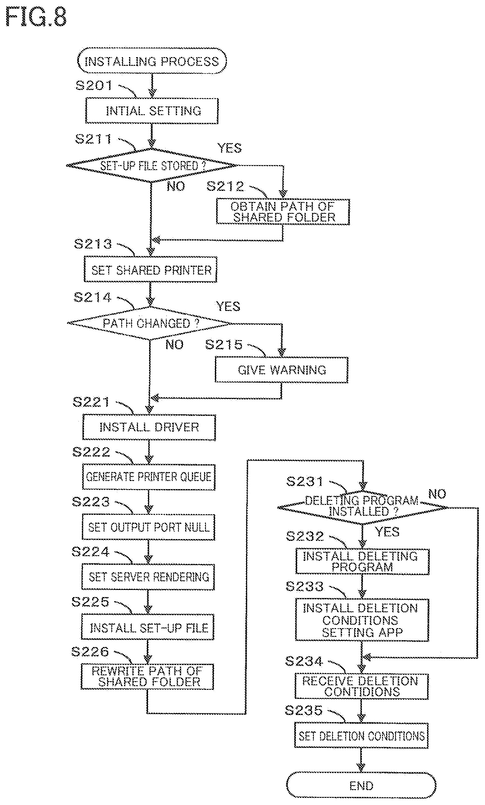 Patent US11847364 Figure 8 – Server and non-transitory storage medium storing instructions executable by information processing apparatus