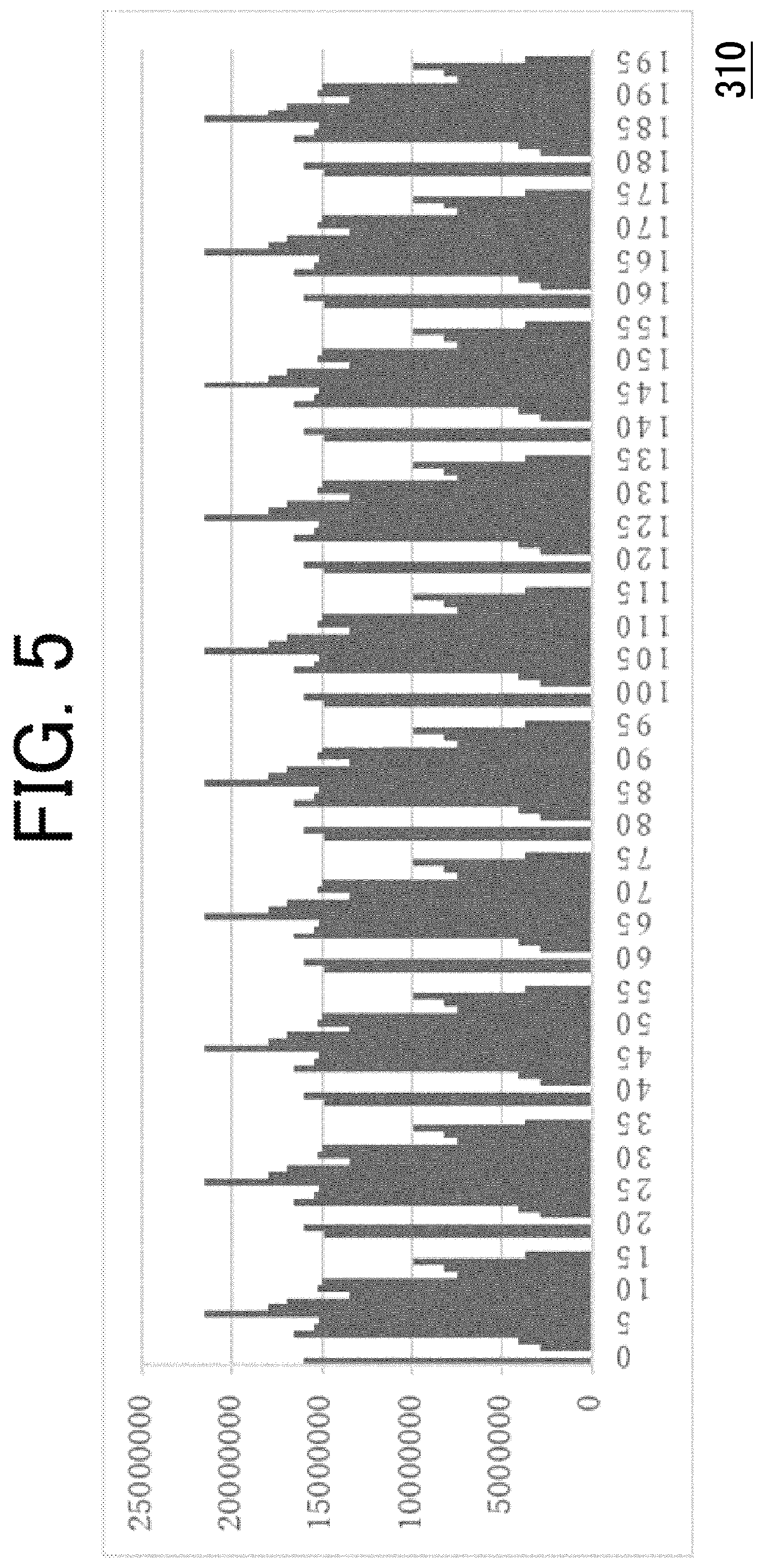 Patent US11847365 Figure 5 – Information processing apparatus, image forming apparatus, and work estimation method for accurately estimating work related to printing