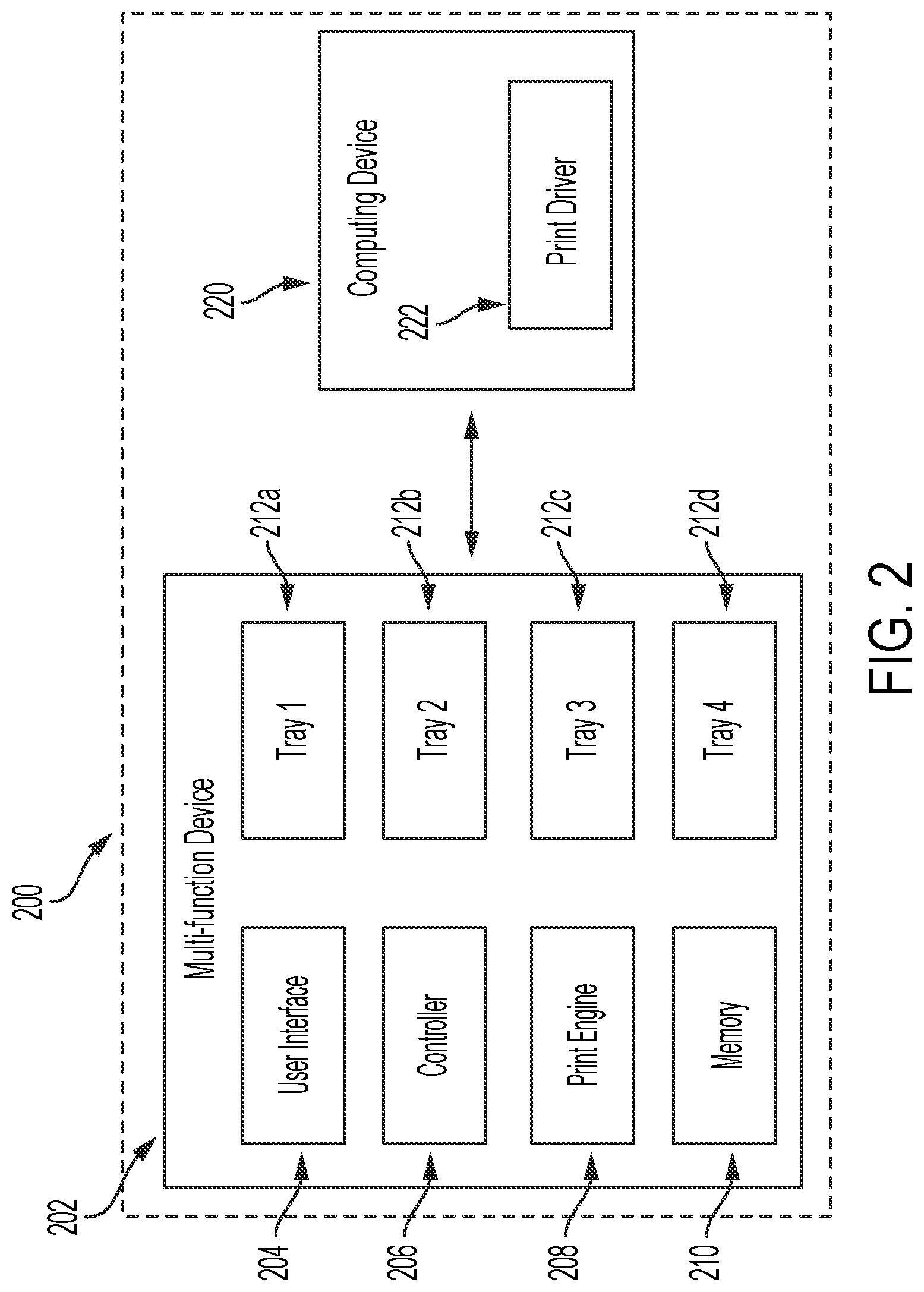 Patent US11847366 Figure 2 – Reserving a tray for a user for special media printing
