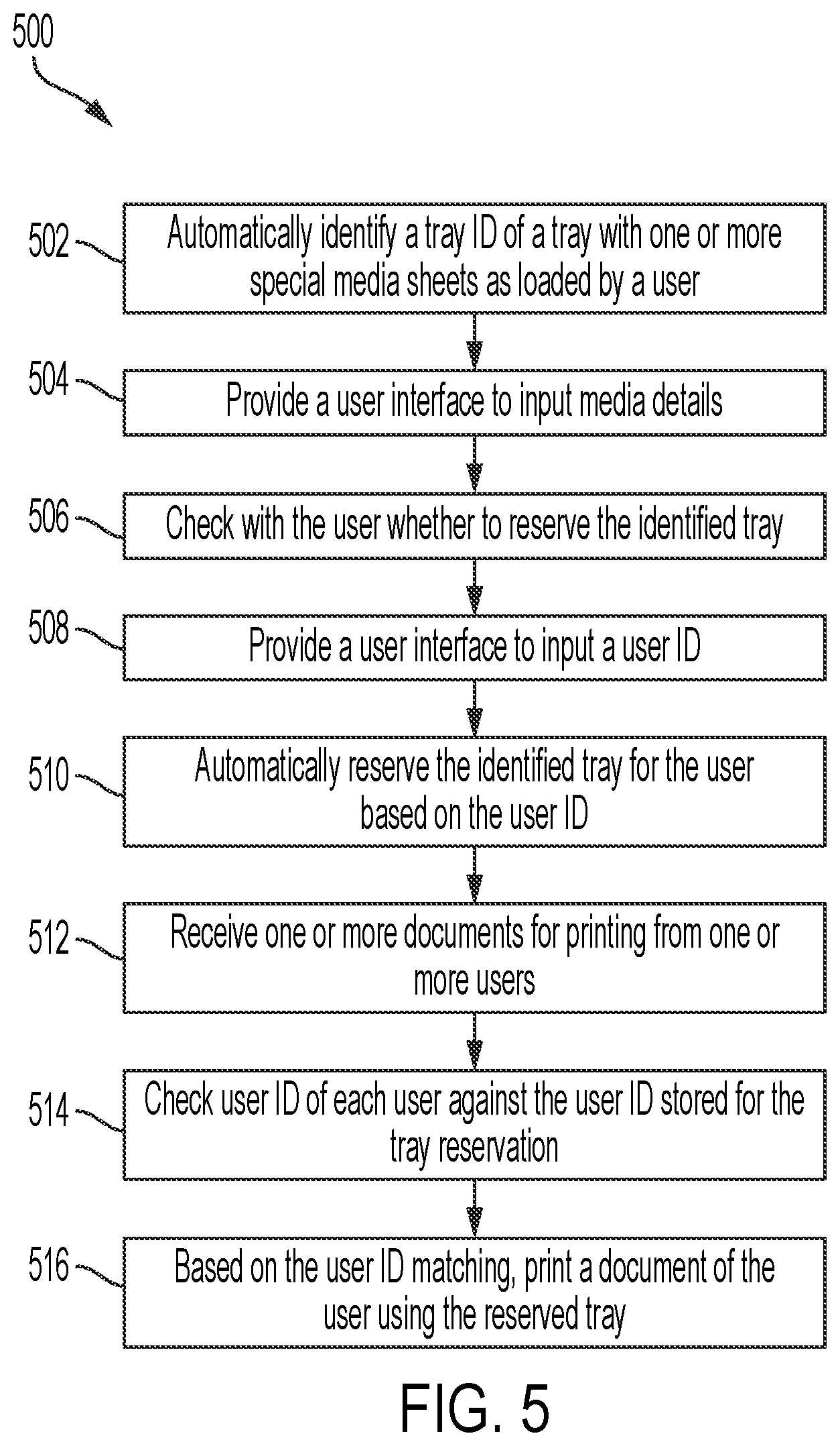 Patent US11847366 Figure 11 – Reserving a tray for a user for special media printing