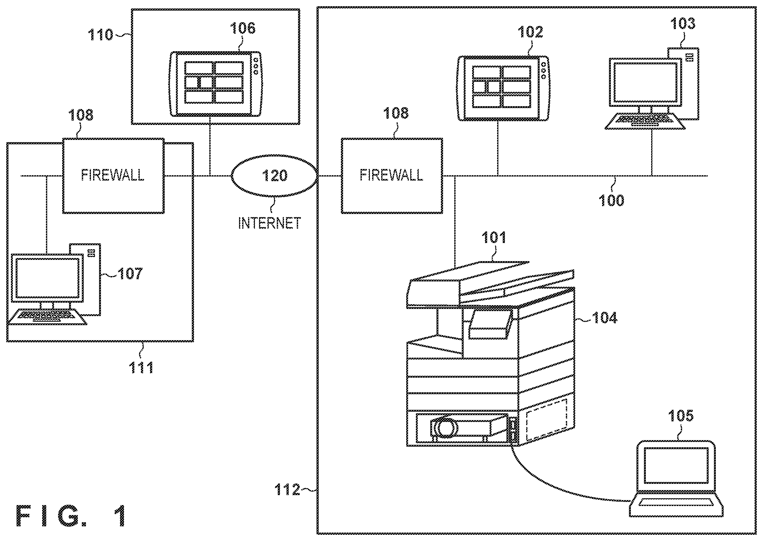 Patent US11847367 Figure 1 – Printing system, method of controlling printing system, and storage medium comprising a projection unit that projects an image, accept a request to print a projected image, determining whether or not printing based on a captured image of the image projected is possible and restrict or permit printing based on the determination