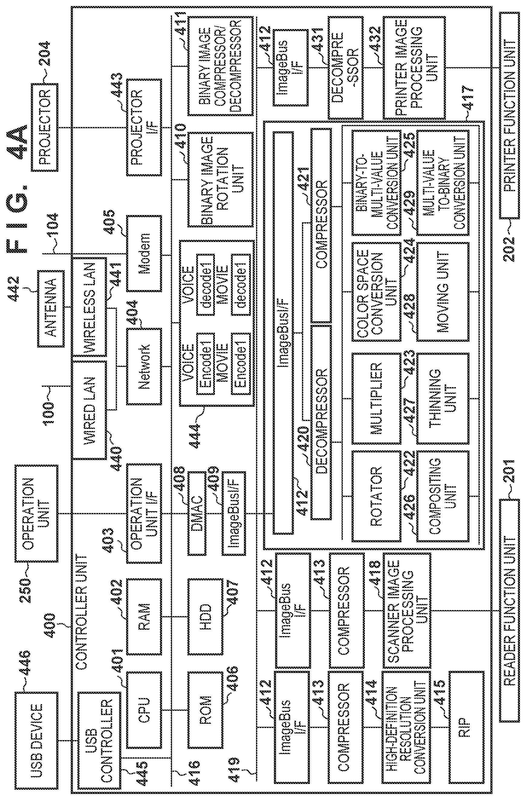 Patent US11847367 Figure 4 – Printing system, method of controlling printing system, and storage medium comprising a projection unit that projects an image, accept a request to print a projected image, determining whether or not printing based on a captured image of the image projected is possible and restrict or permit printing based on the determination