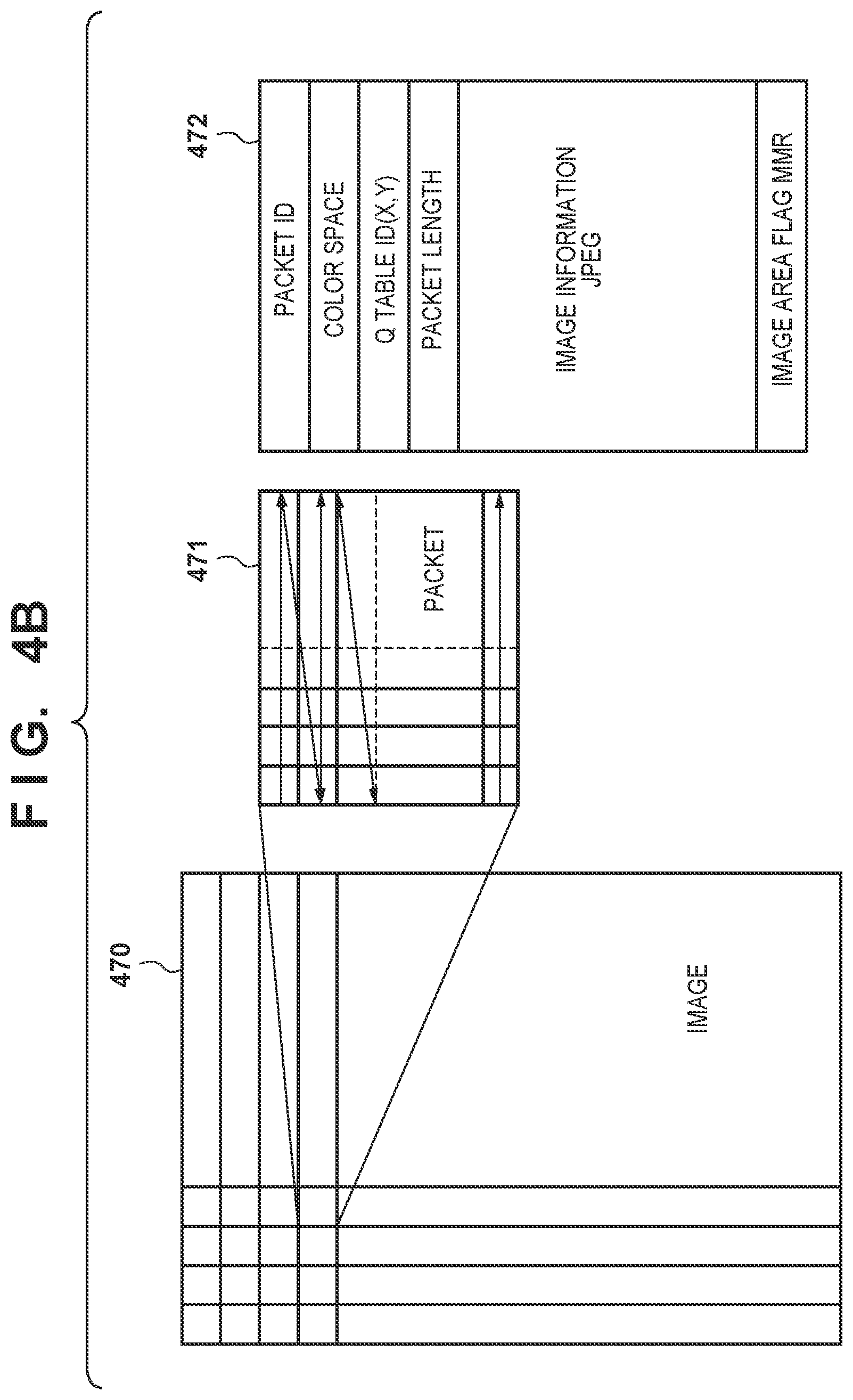 Patent US11847367 Figure 5 – Printing system, method of controlling printing system, and storage medium comprising a projection unit that projects an image, accept a request to print a projected image, determining whether or not printing based on a captured image of the image projected is possible and restrict or permit printing based on the determination